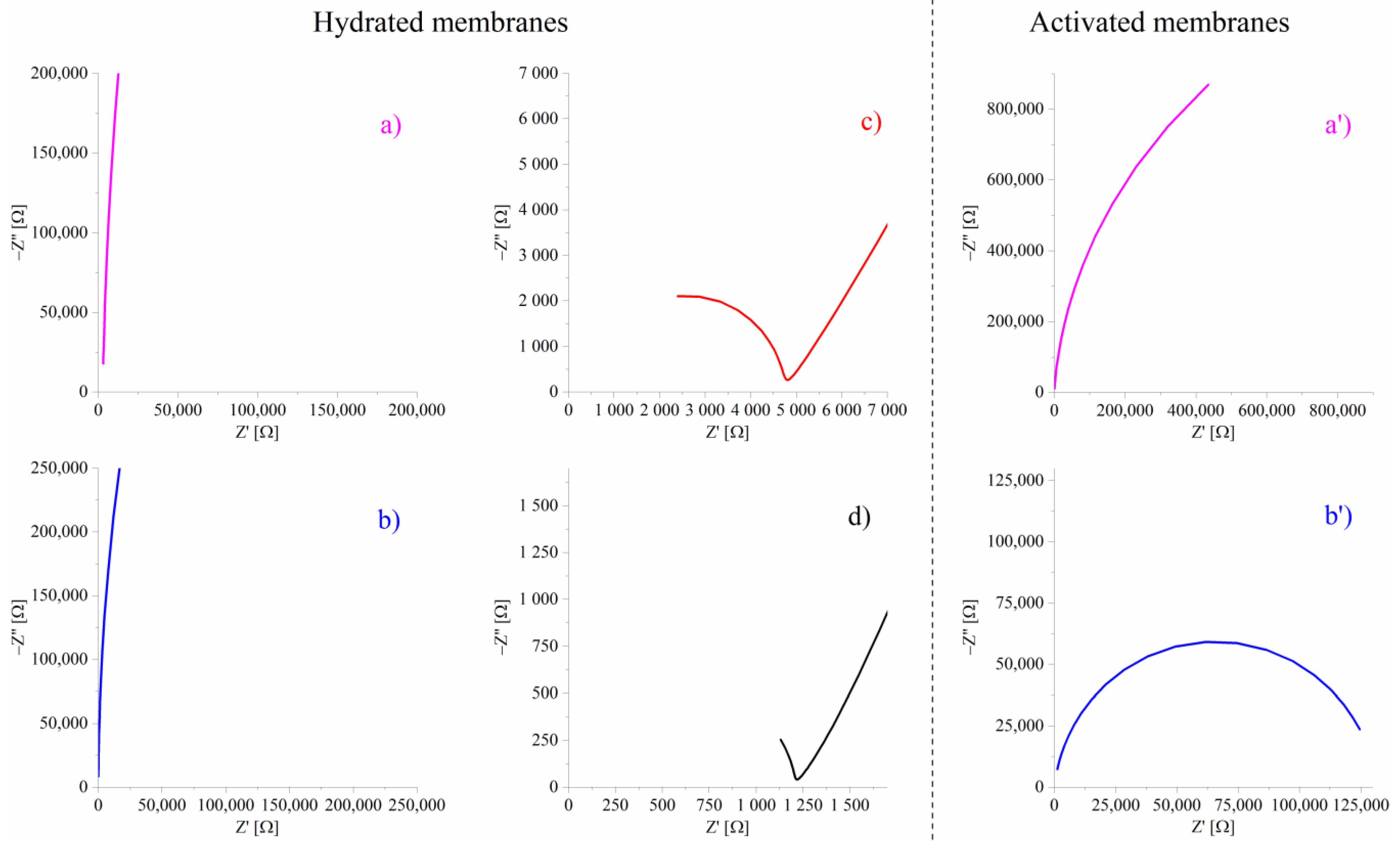 Polymers 13 00130 g007 Polymers 13 00130 g007