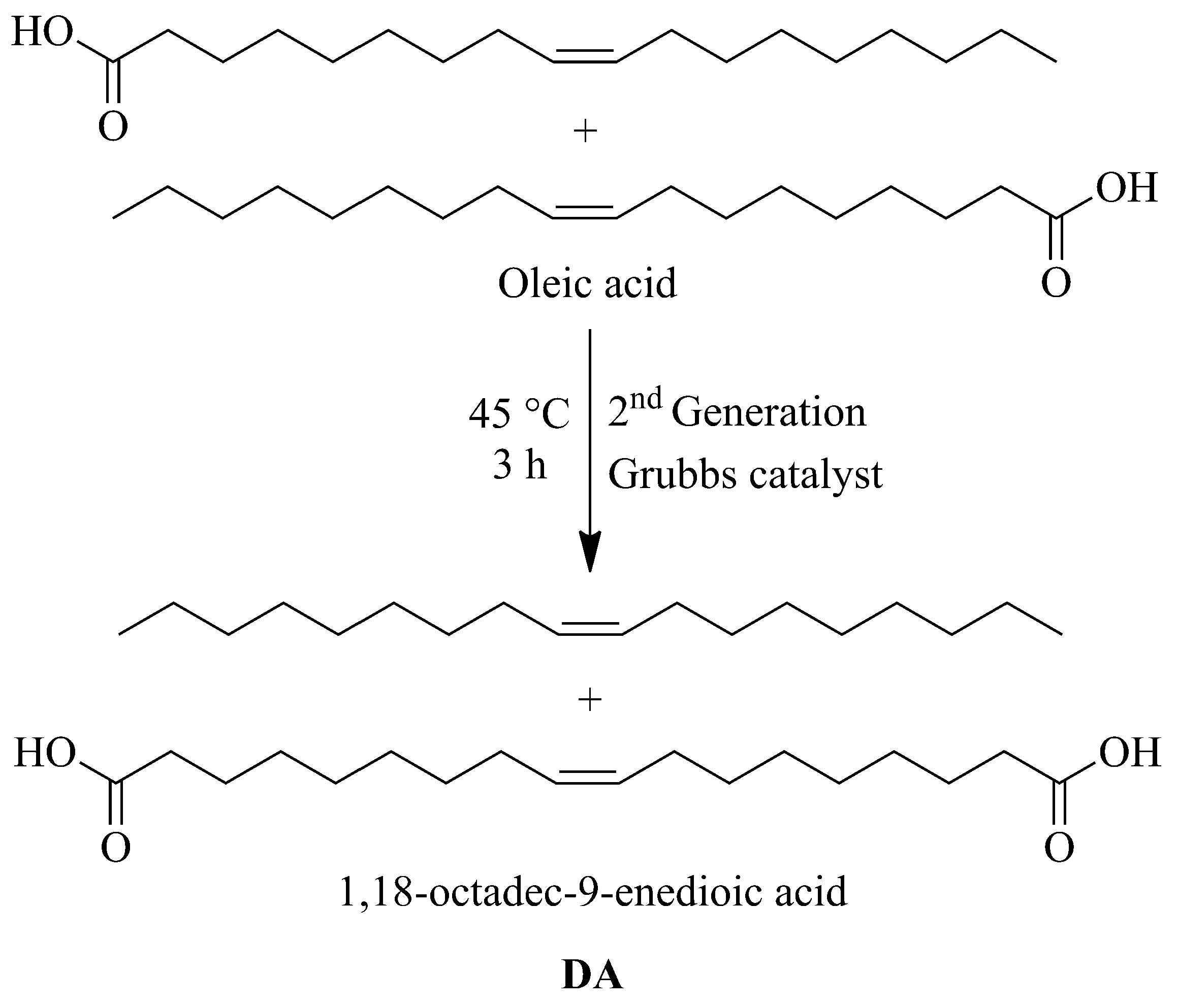 Polymers 13 00130 sch001 Polymers 13 00130 sch001