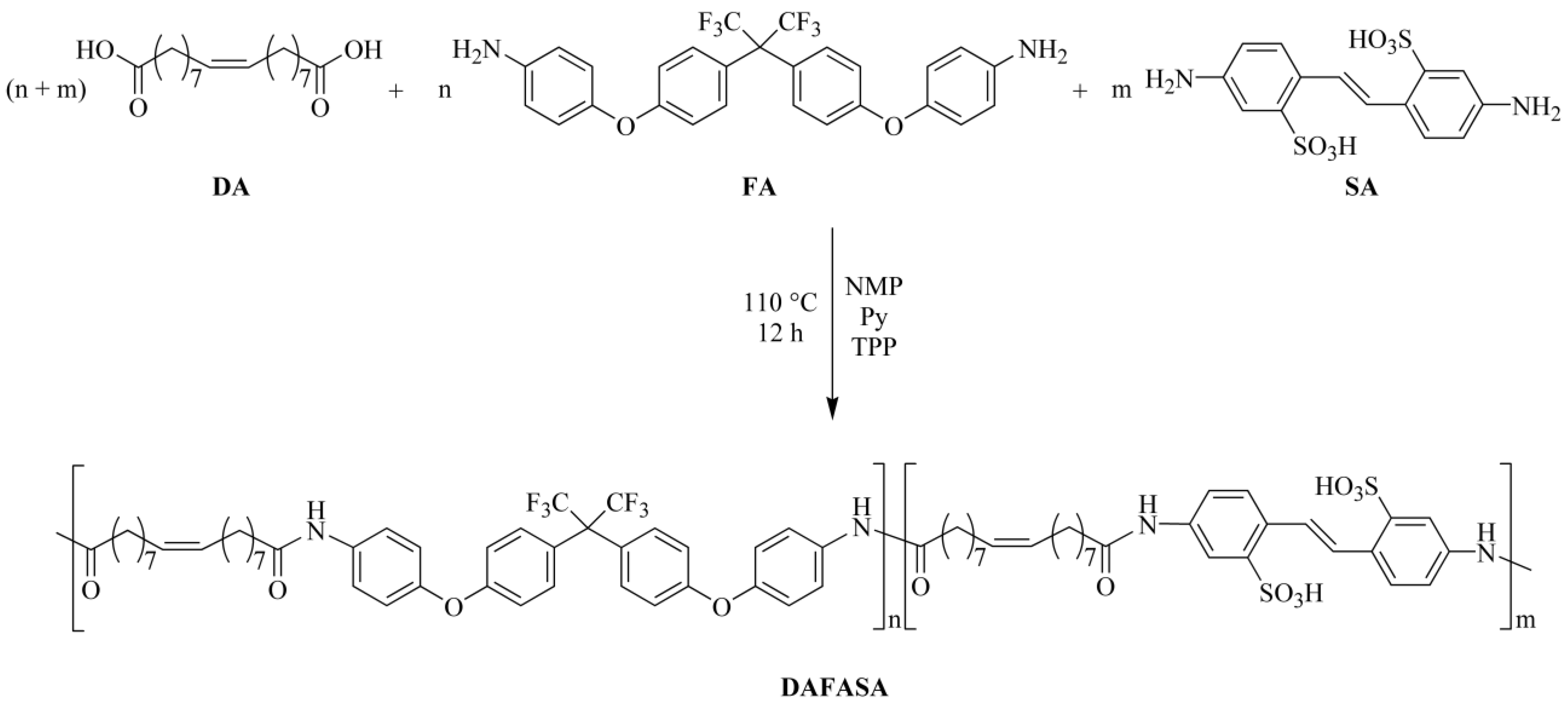 Polymers 13 00130 sch002 Polymers 13 00130 sch002