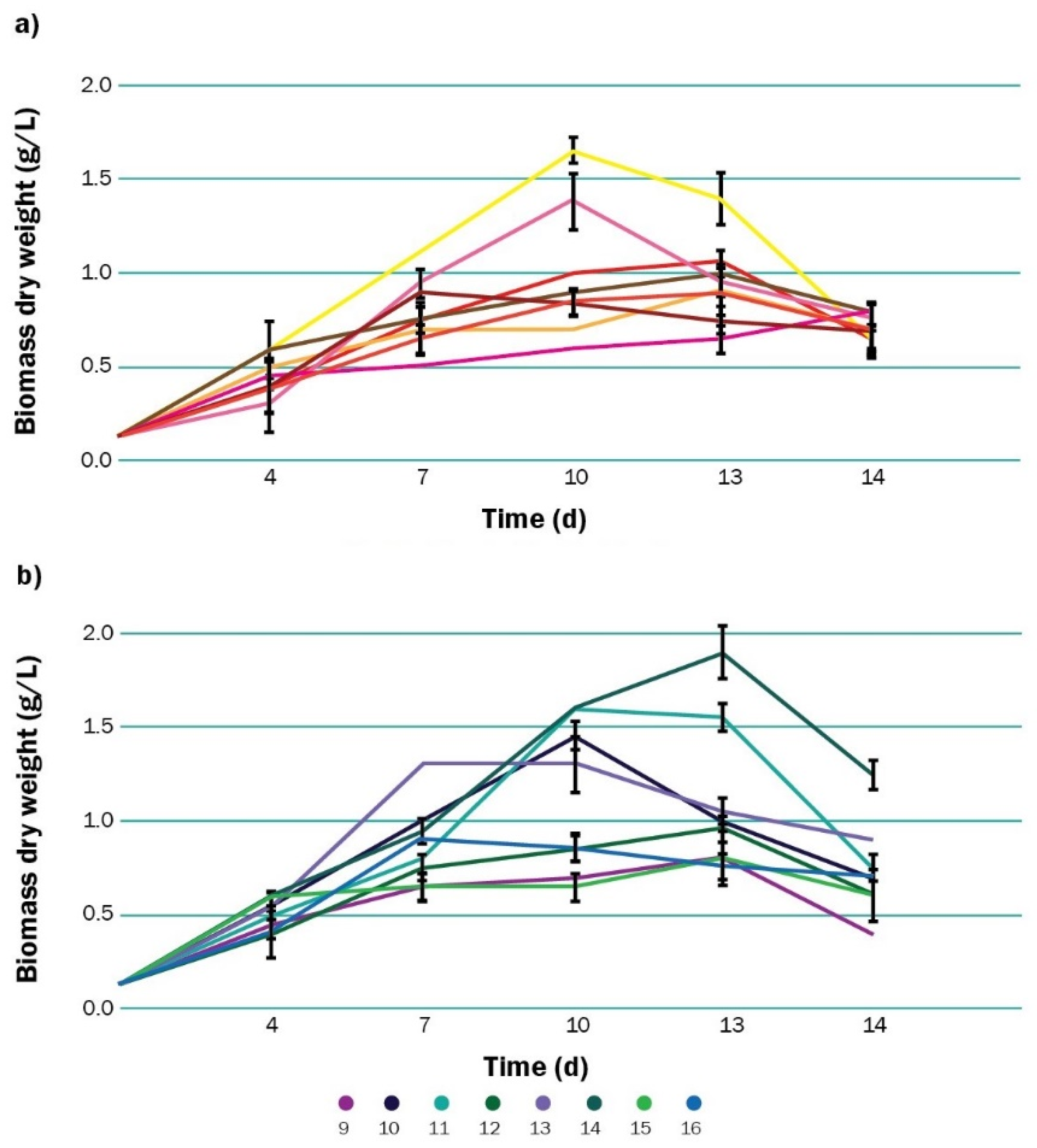 Polymers 13 00131 g002 Polymers 13 00131 g002