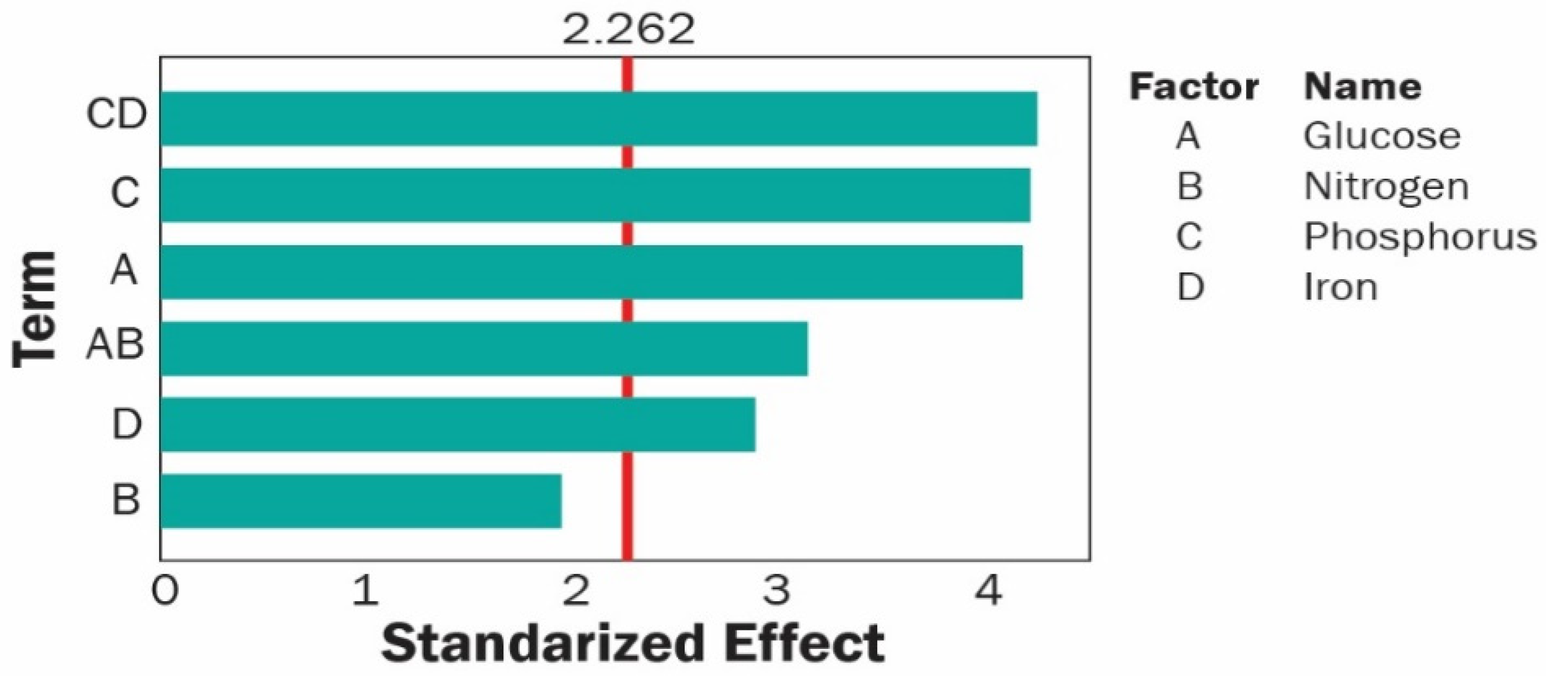 Polymers 13 00131 g004 Polymers 13 00131 g004