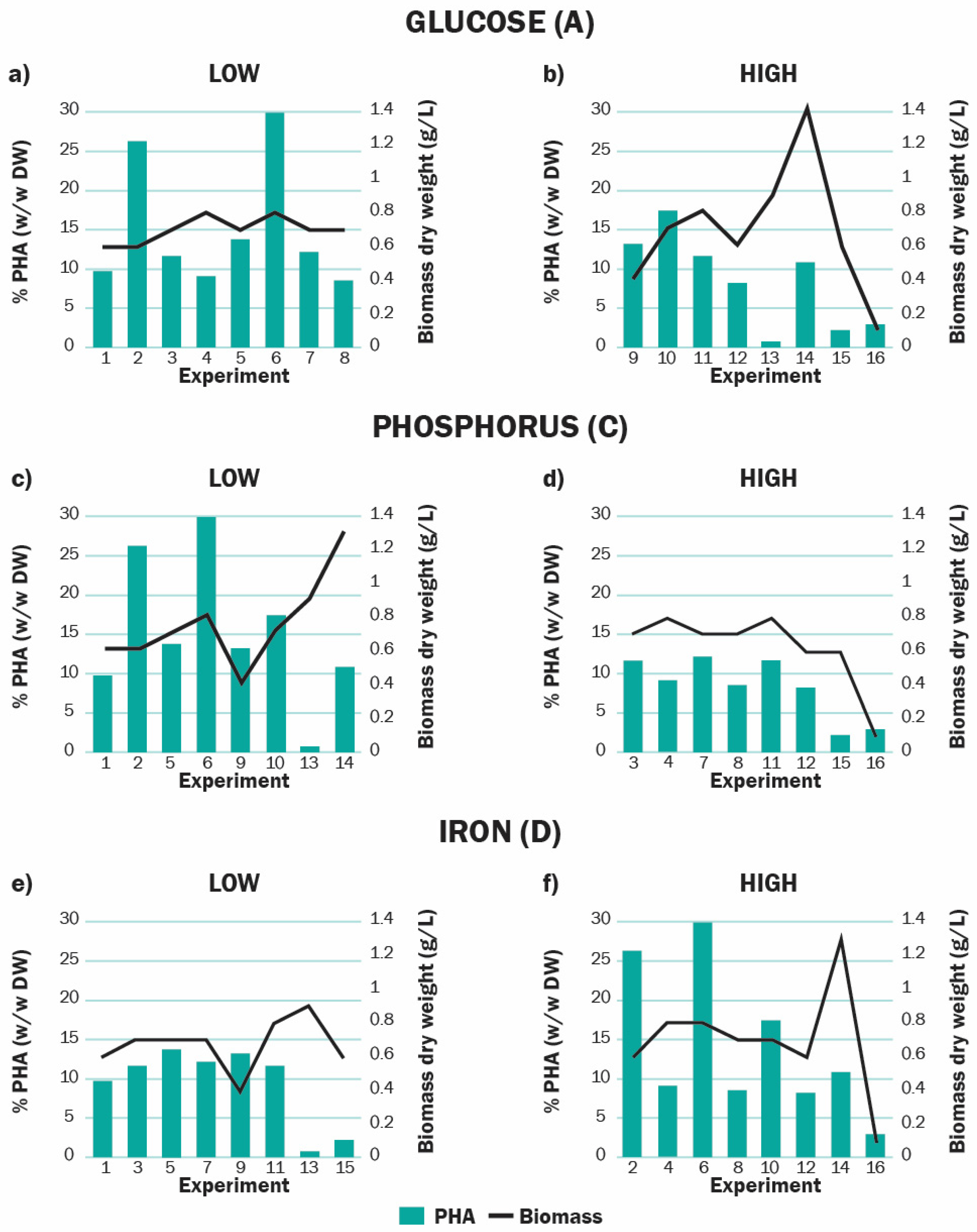 Polymers 13 00131 g005 Polymers 13 00131 g005