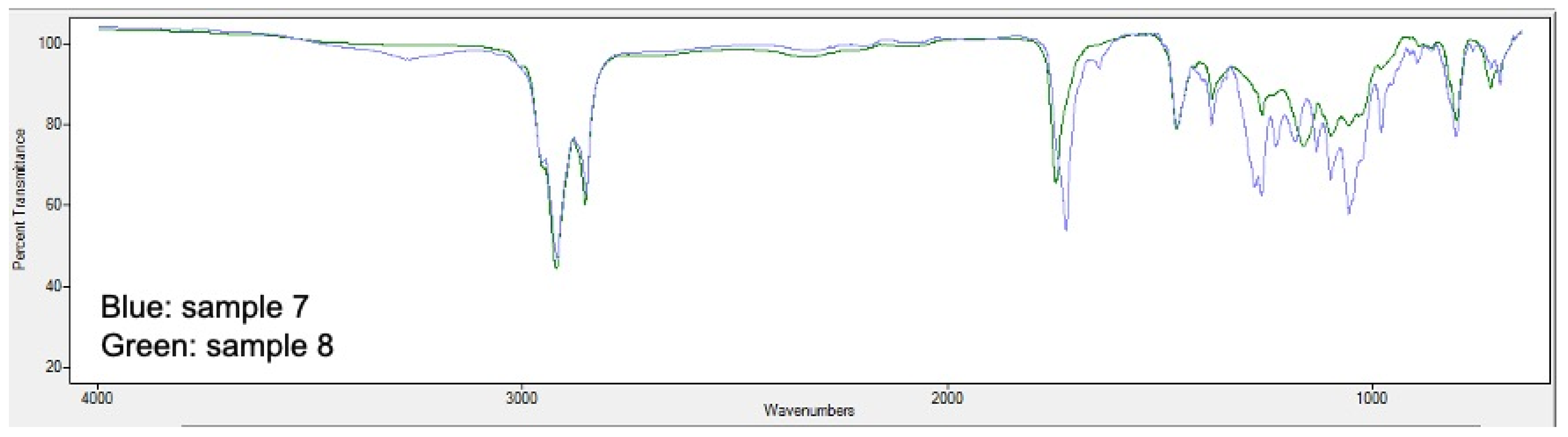 Polymers 13 00131 g0a4 Polymers 13 00131 g0a4
