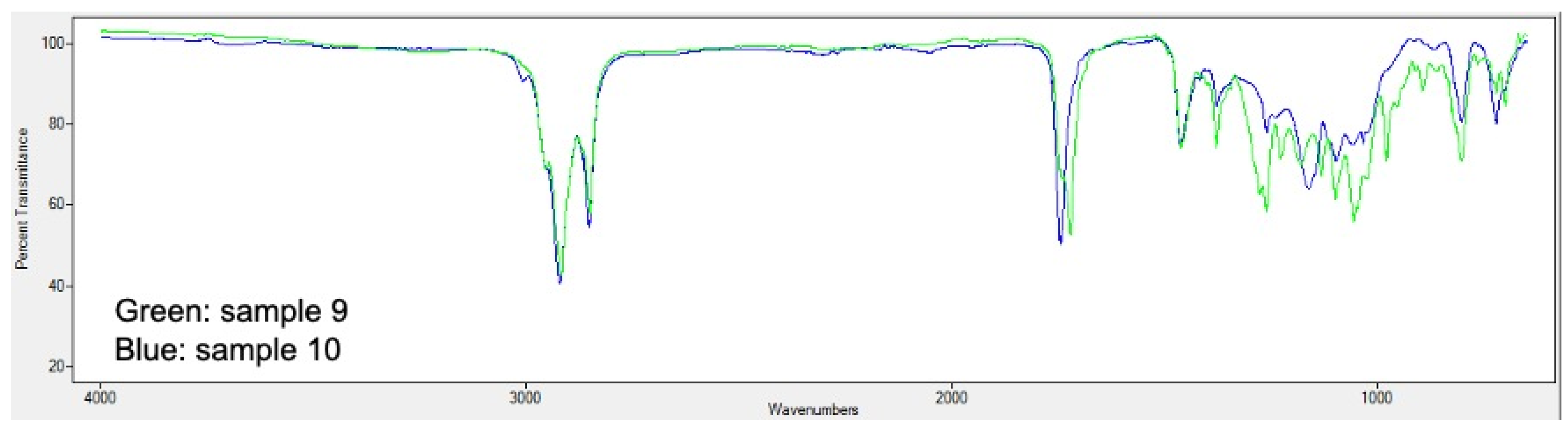Polymers 13 00131 g0a5 Polymers 13 00131 g0a5