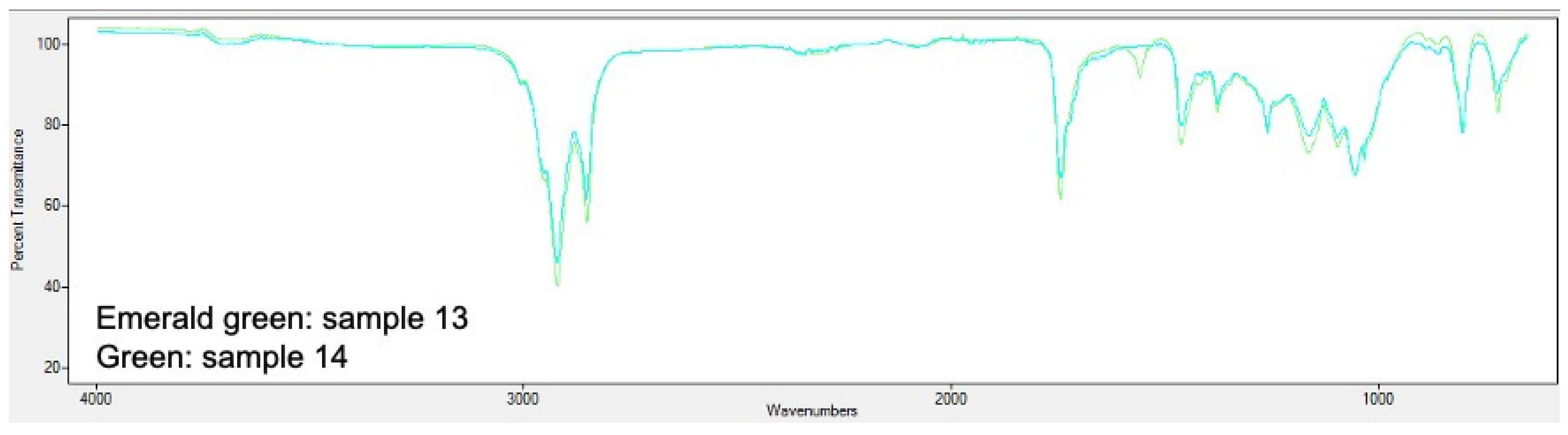 Polymers 13 00131 g0a7 Polymers 13 00131 g0a7