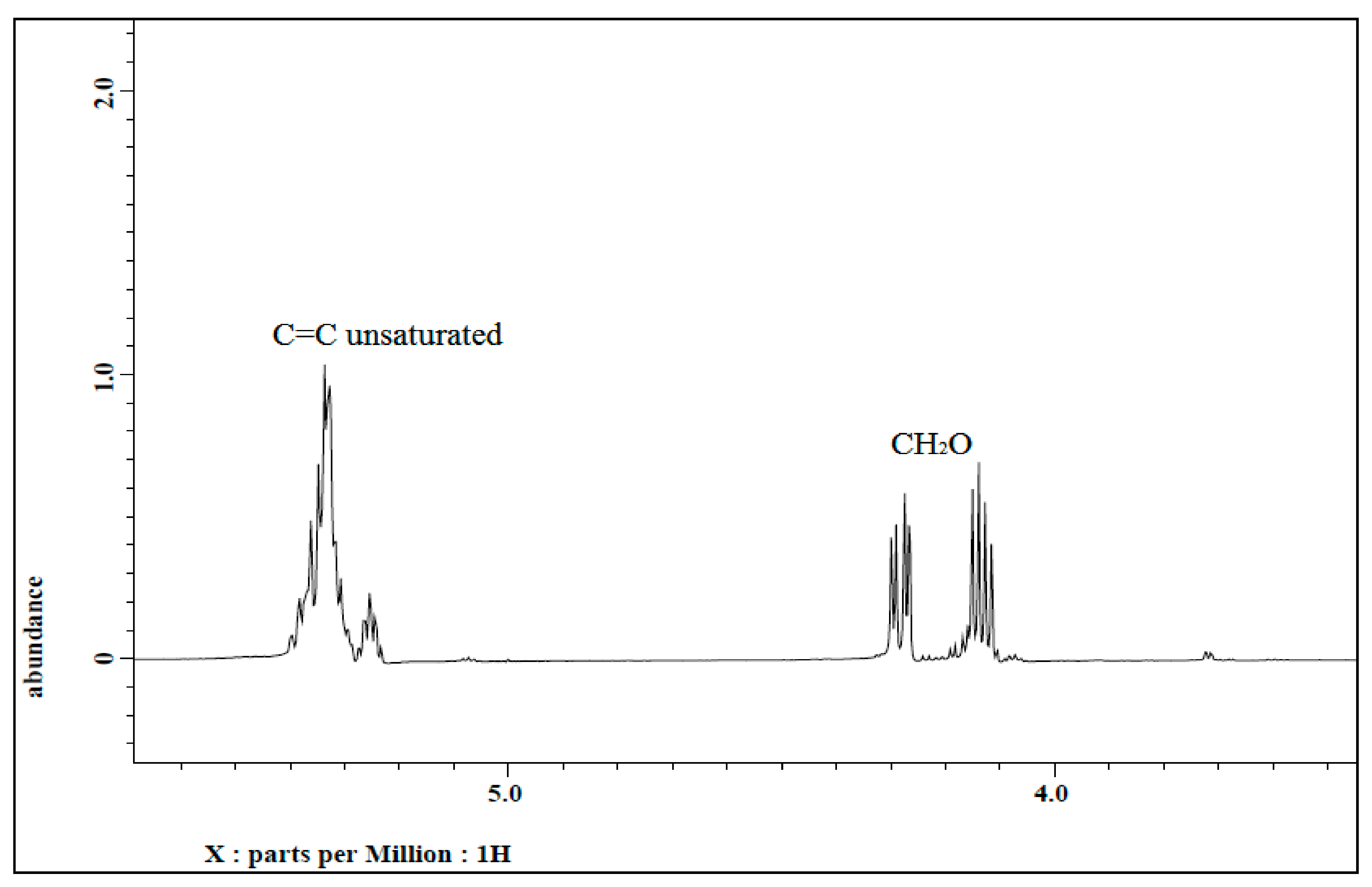 Polymers 13 00132 g004 Polymers 13 00132 g004
