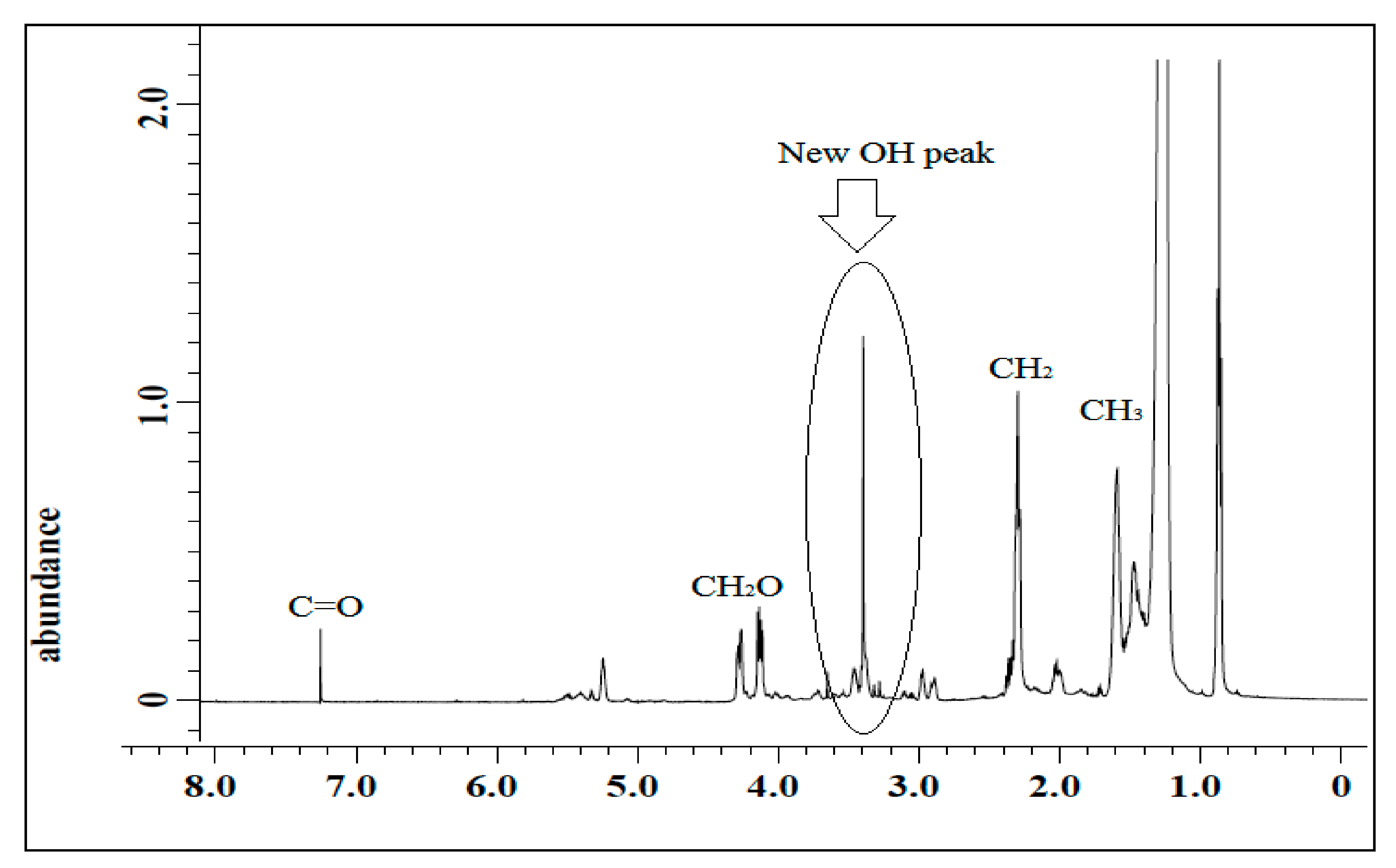 Polymers 13 00132 g006 Polymers 13 00132 g006