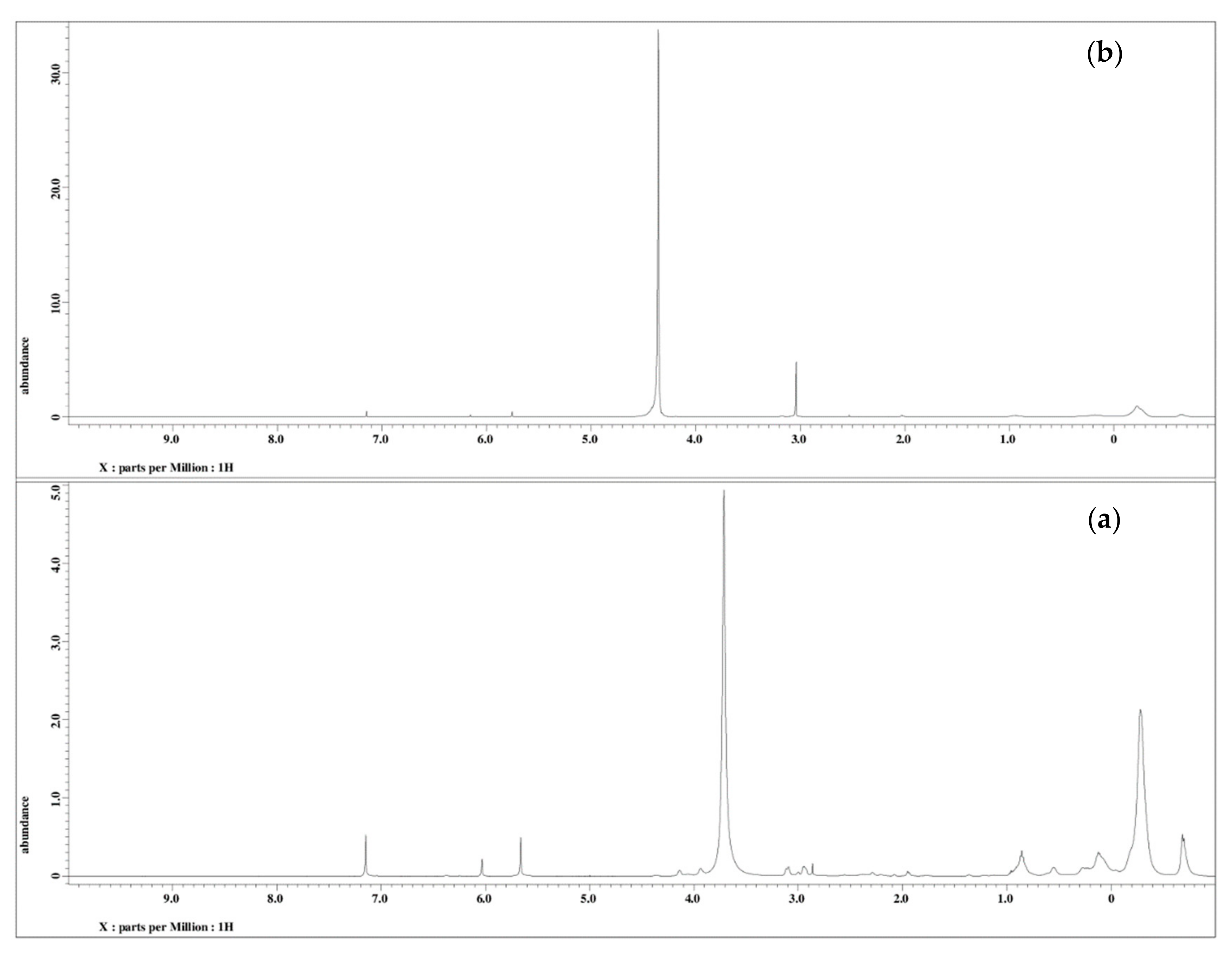Polymers 13 00132 g008 Polymers 13 00132 g008