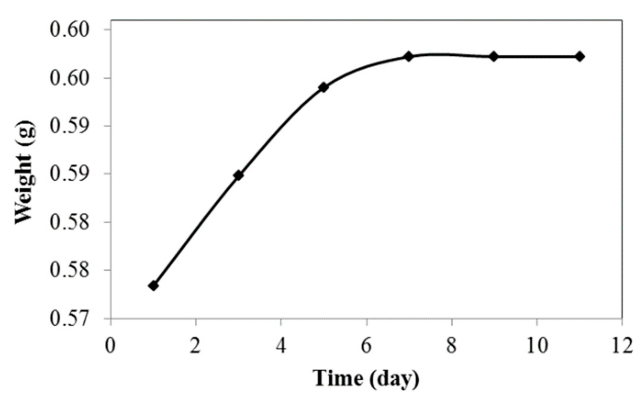 Polymers 13 00132 g009 Polymers 13 00132 g009