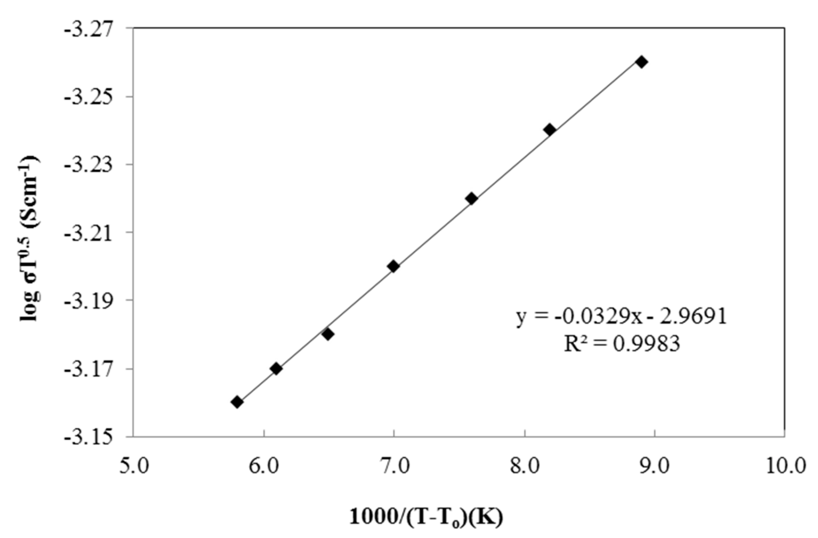 Polymers 13 00132 g012 Polymers 13 00132 g012