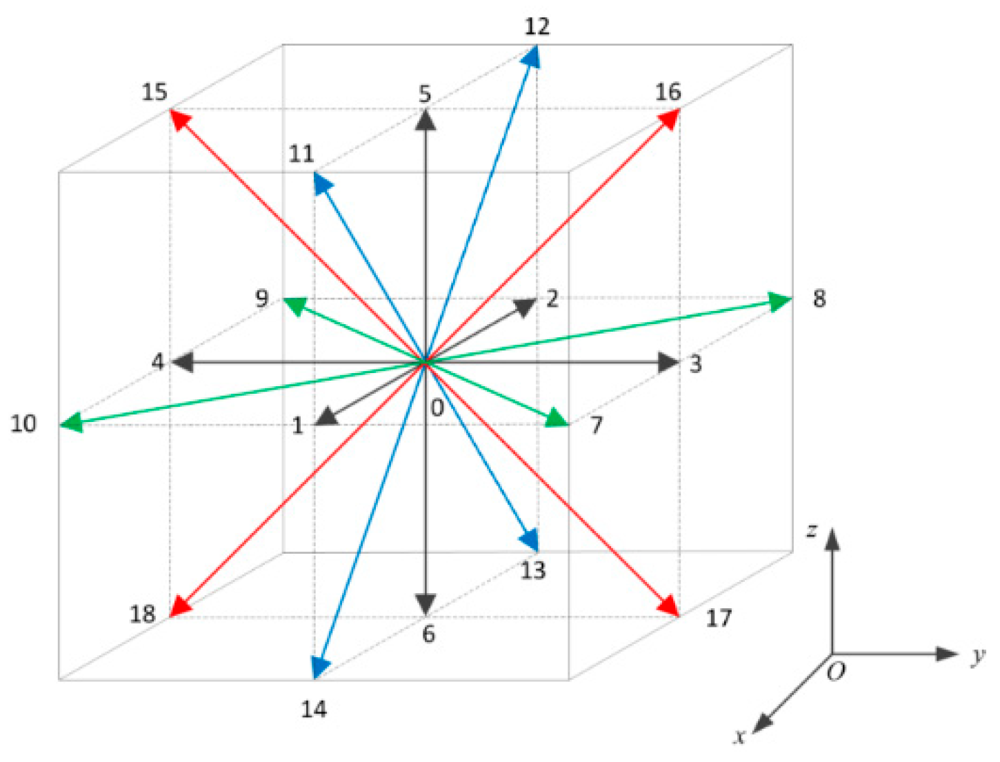 Polymers 13 00133 g001 Polymers 13 00133 g001