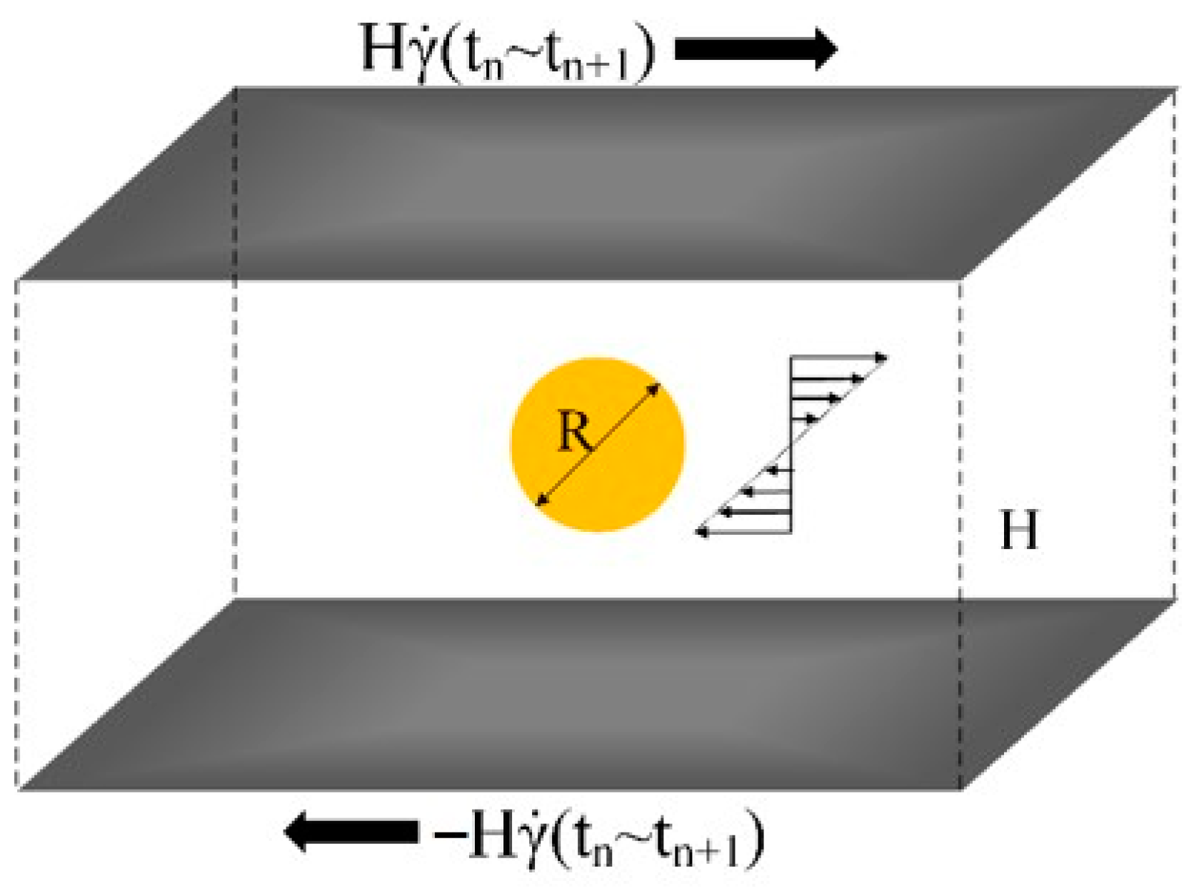 Polymers 13 00133 g003 Polymers 13 00133 g003