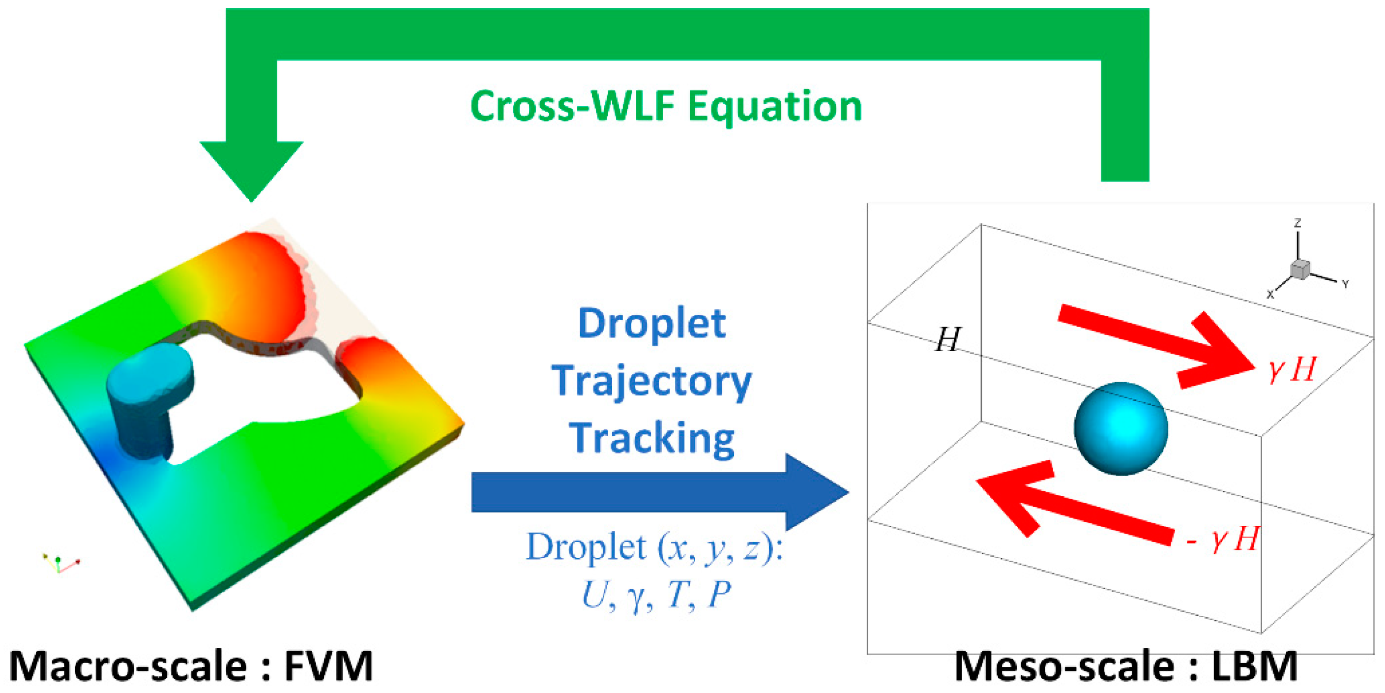 Polymers 13 00133 g004 Polymers 13 00133 g004