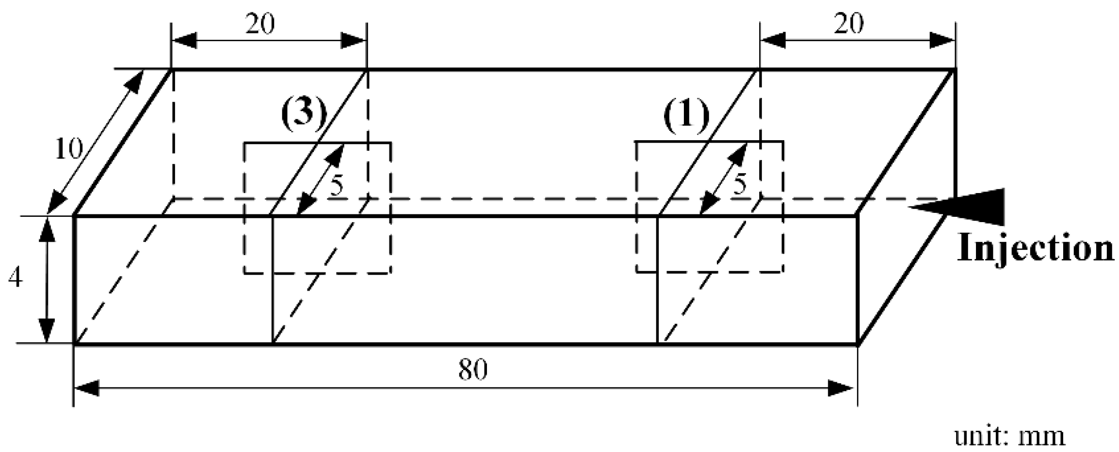 Polymers 13 00133 g009 Polymers 13 00133 g009
