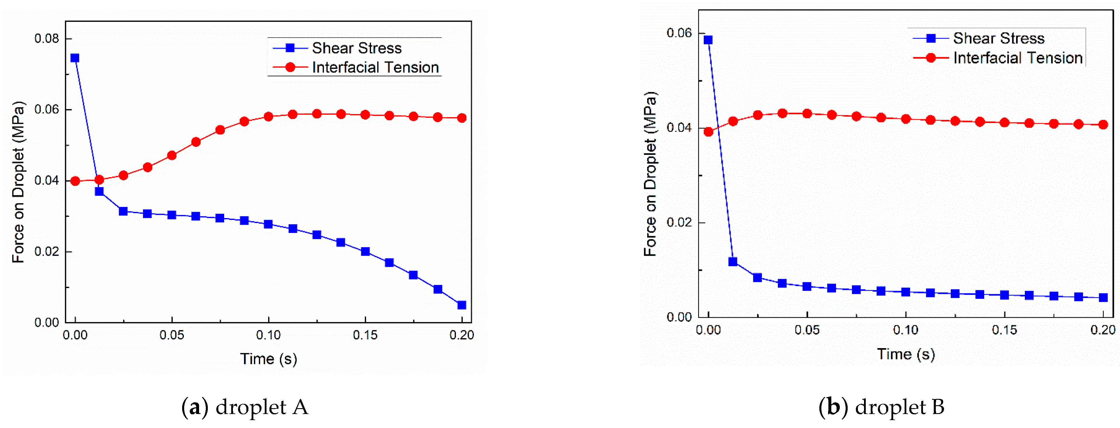 Polymers 13 00133 g013 Polymers 13 00133 g013
