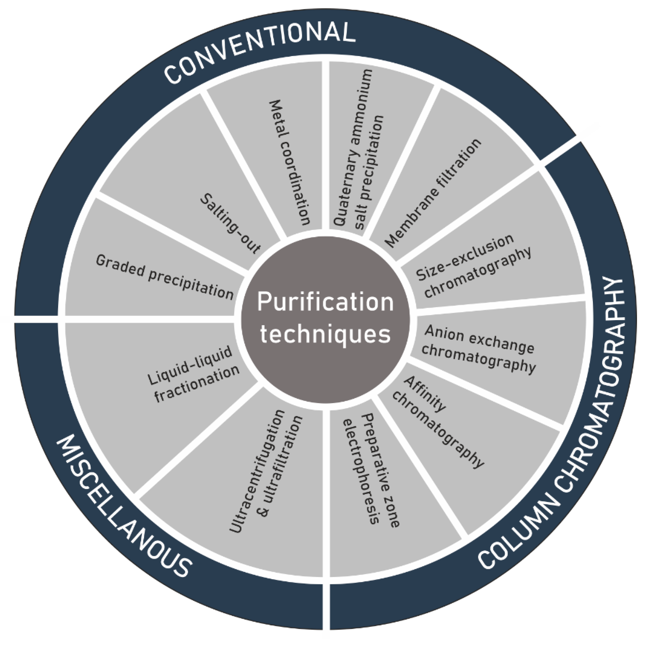 Polymers 13 00136 g003