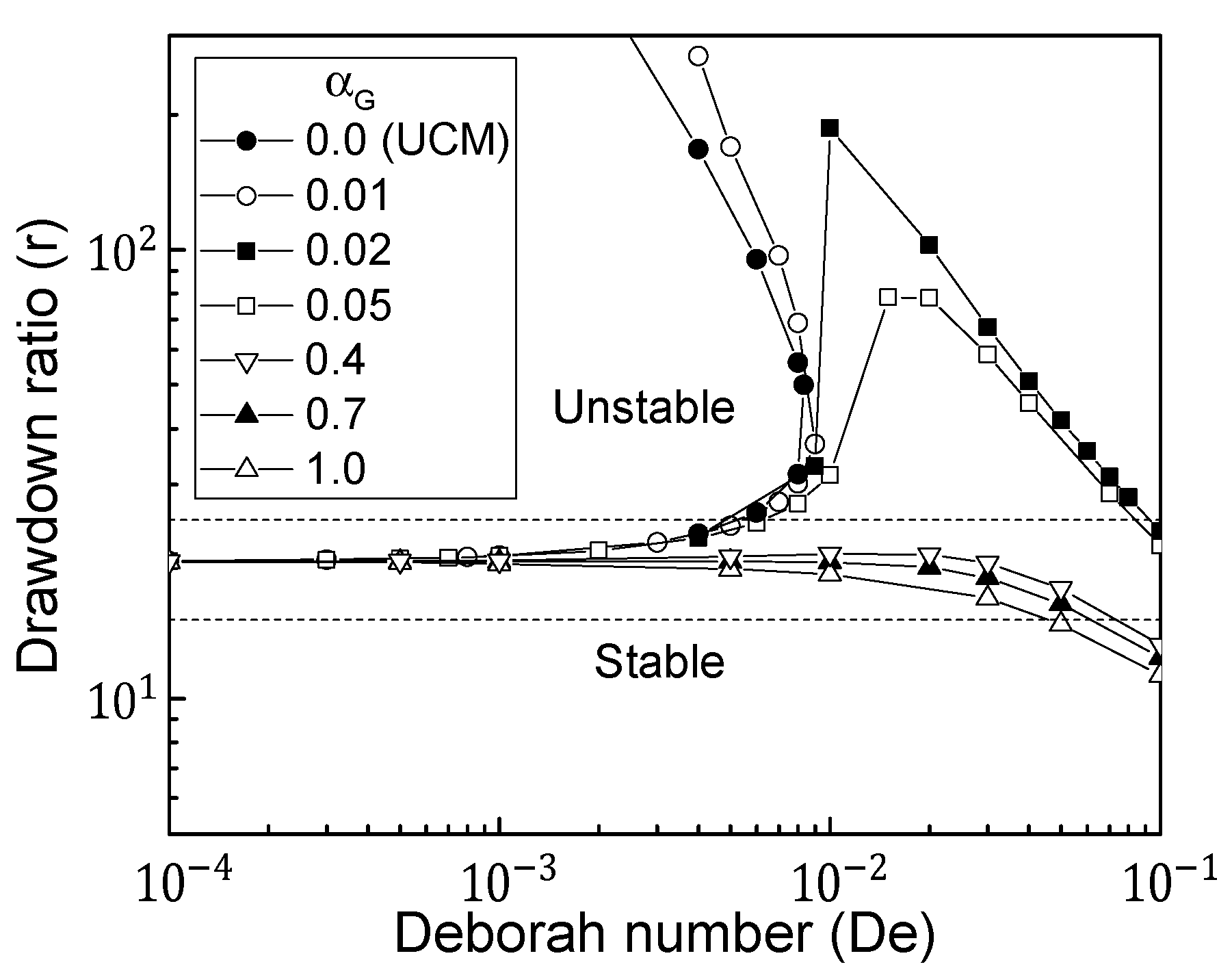 Polymers 13 00139 g002 Polymers 13 00139 g002