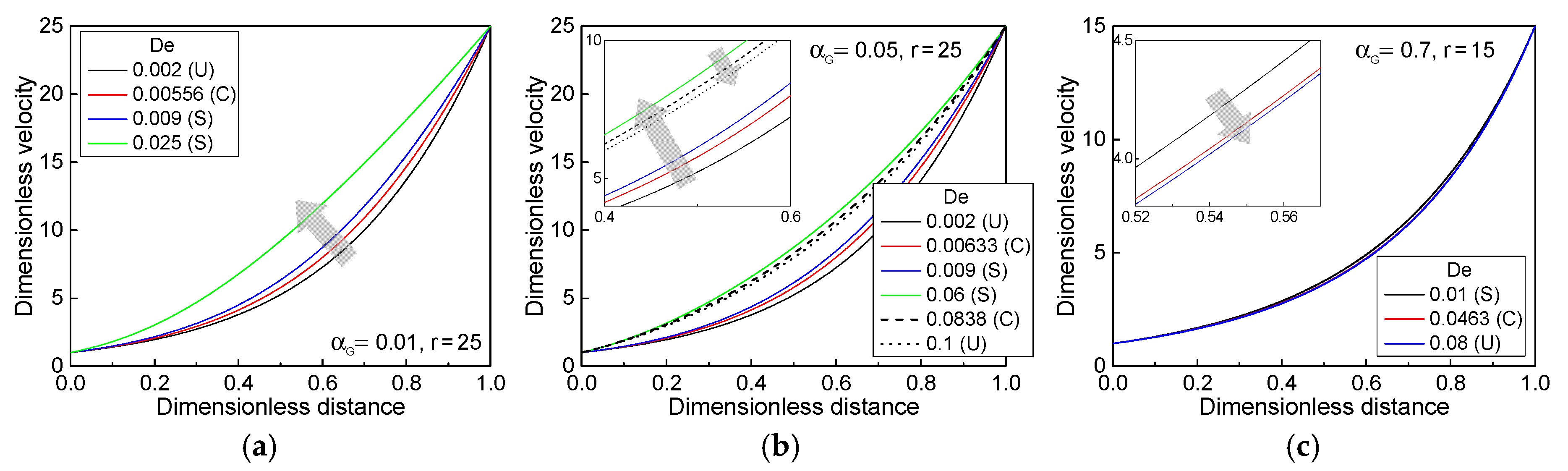 Polymers 13 00139 g003 Polymers 13 00139 g003