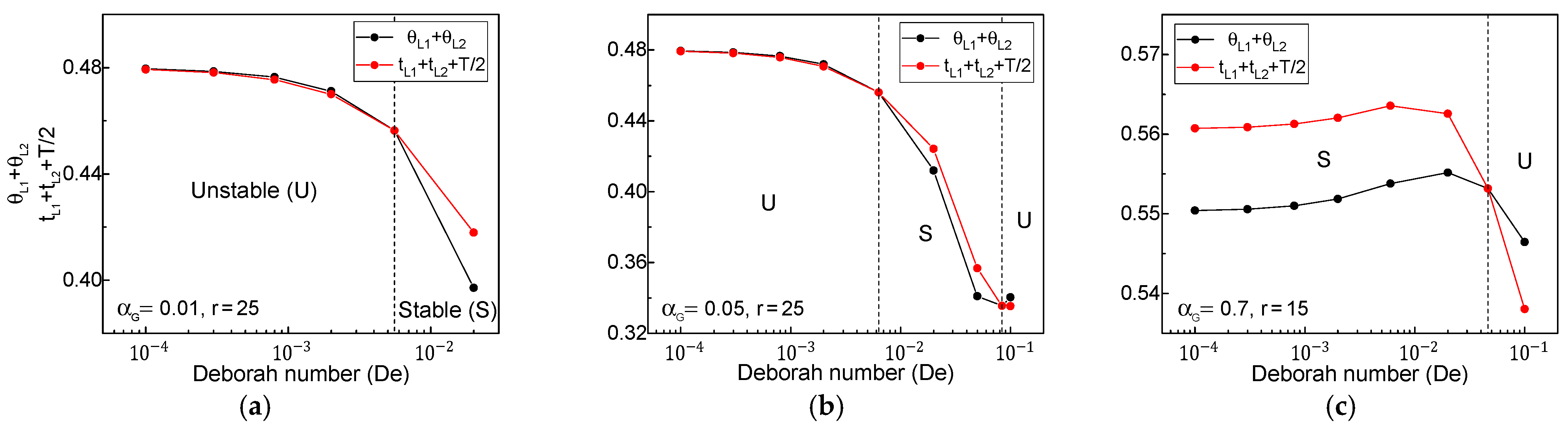 Polymers 13 00139 g005 Polymers 13 00139 g005