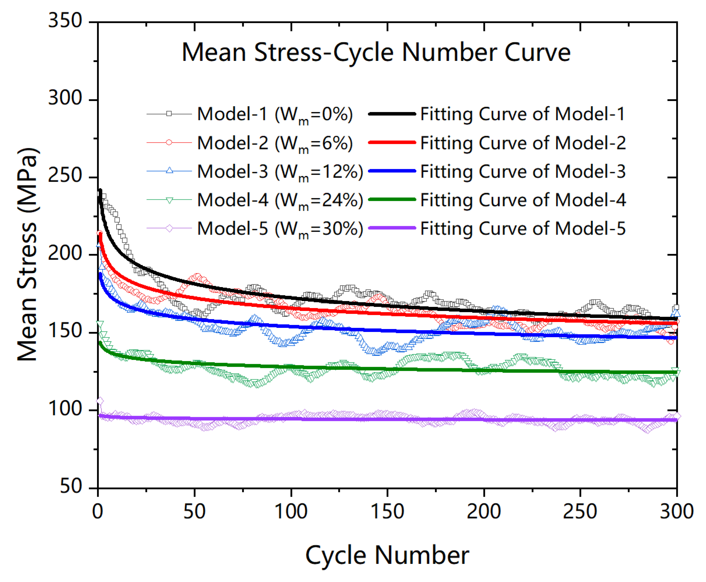 Polymers 13 00140 g006 Polymers 13 00140 g006