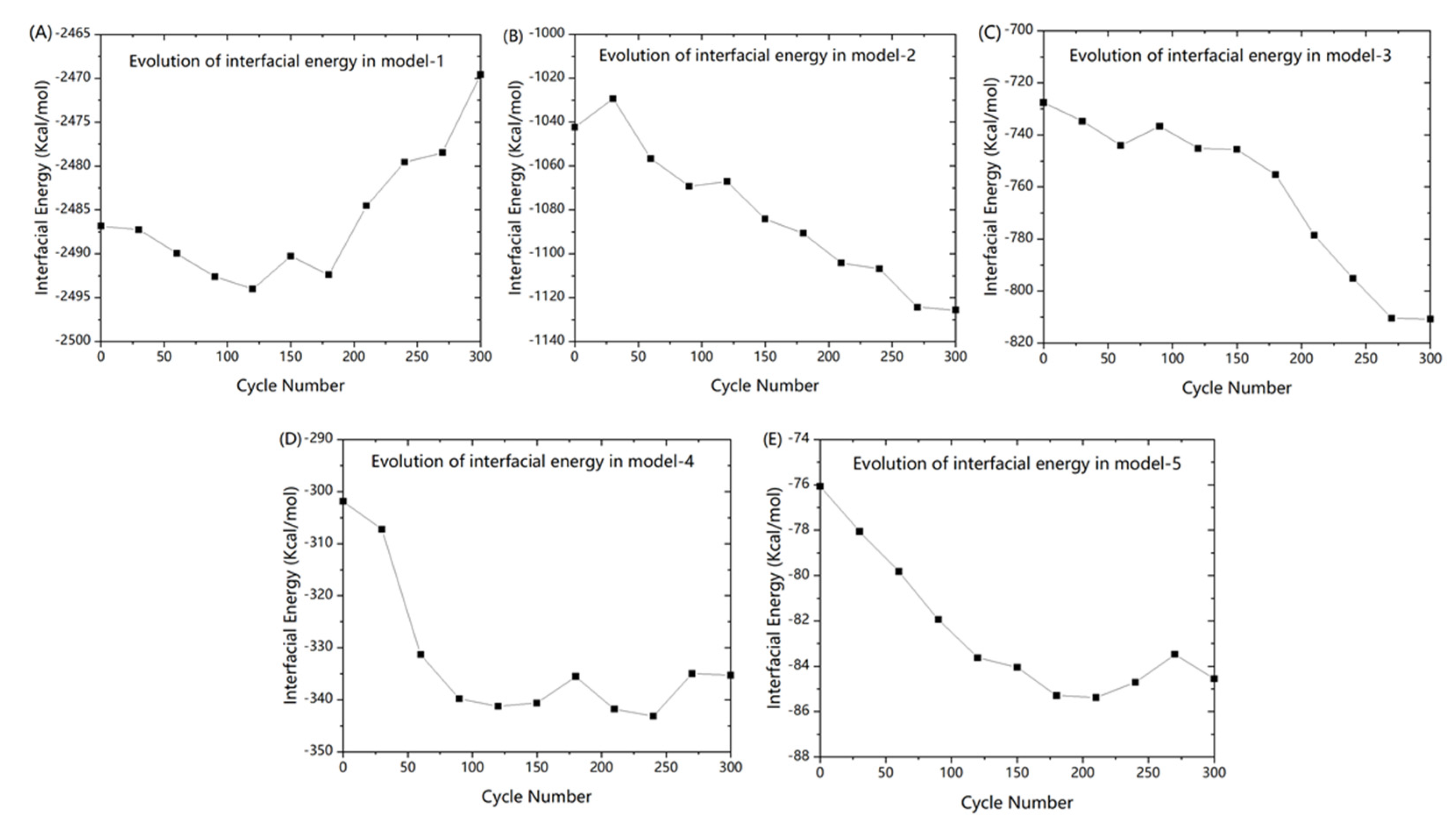 Polymers 13 00140 g009 Polymers 13 00140 g009