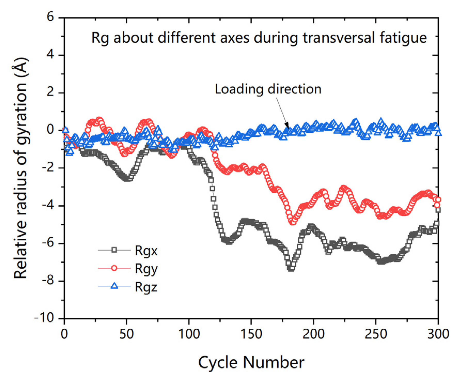 Polymers 13 00140 g011 Polymers 13 00140 g011