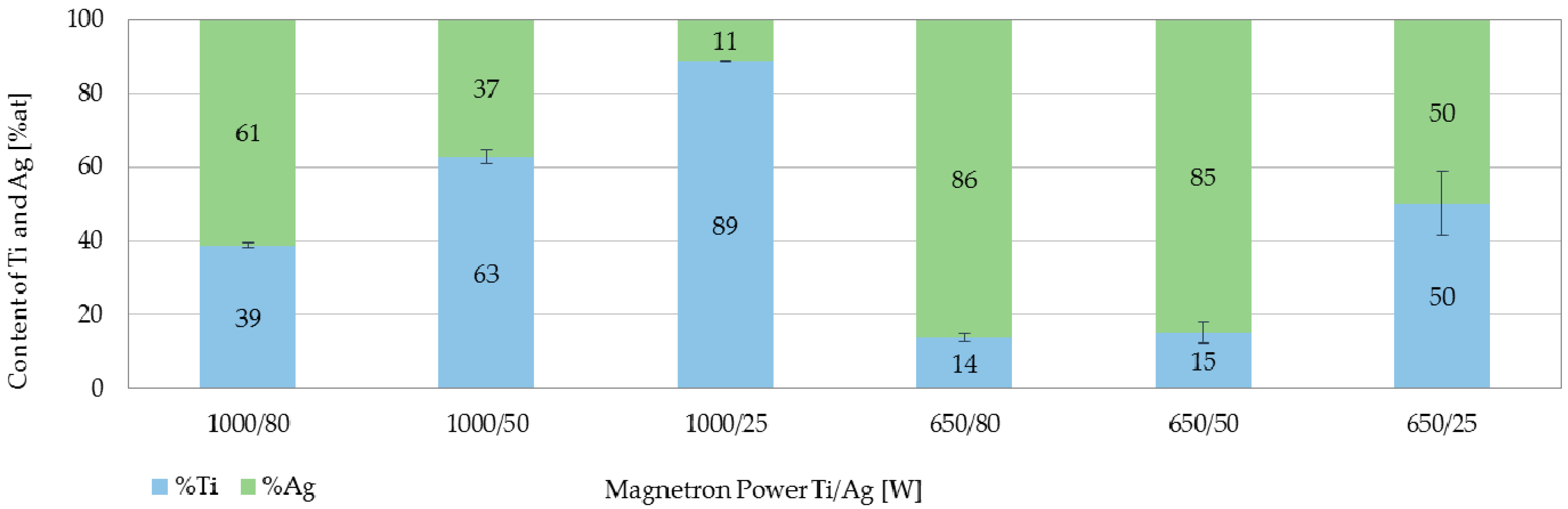 Polymers 13 00141 g004 Polymers 13 00141 g004