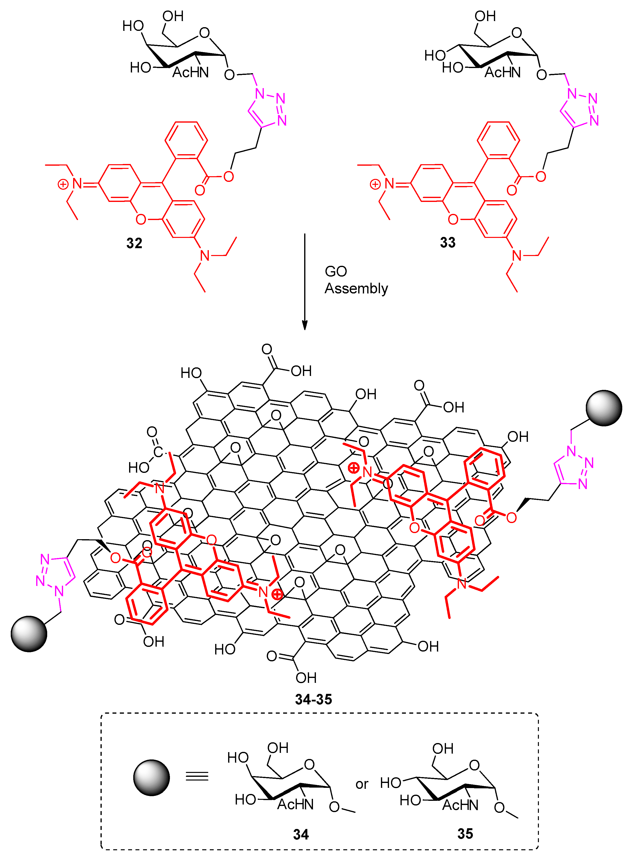 Polymers 13 00142 g010 Polymers 13 00142 g010