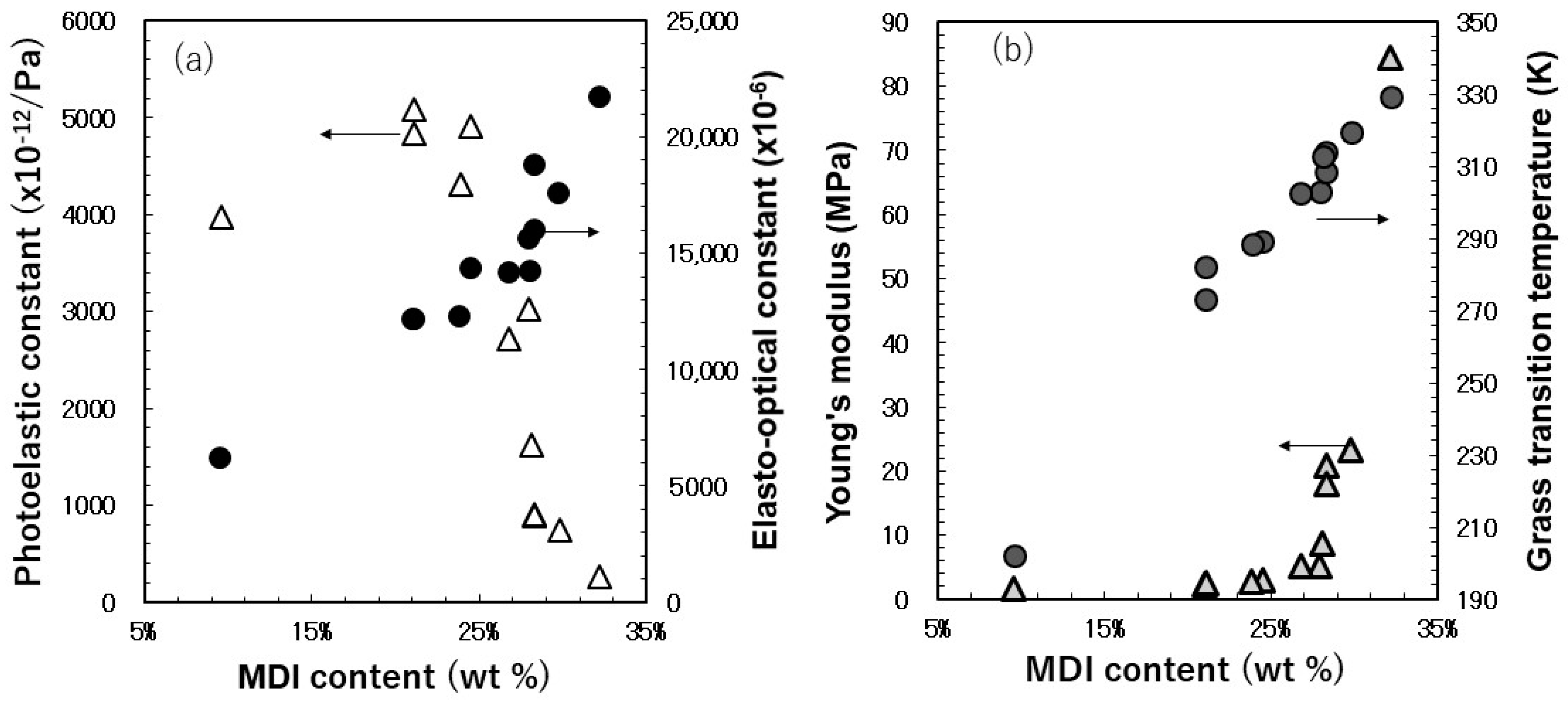 Polymers 13 00143 g001