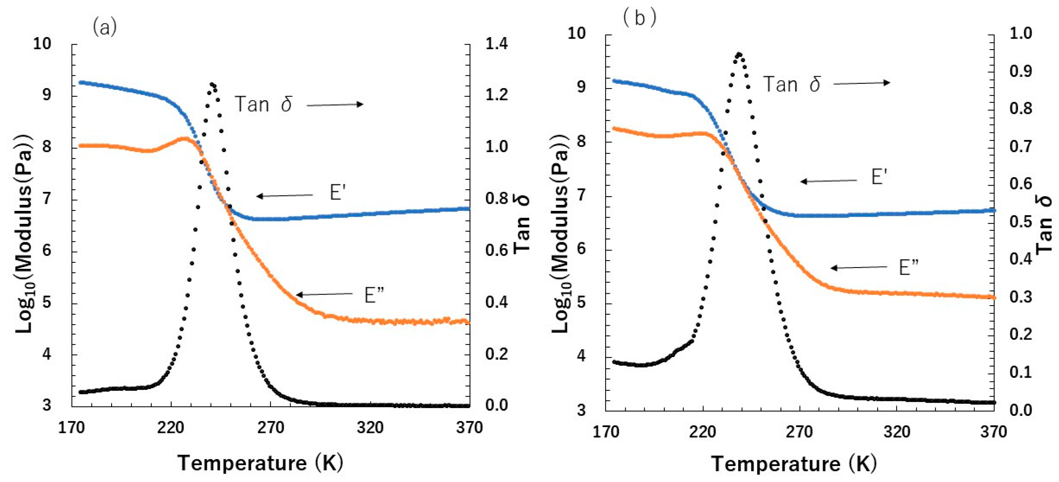 Polymers 13 00143 g005