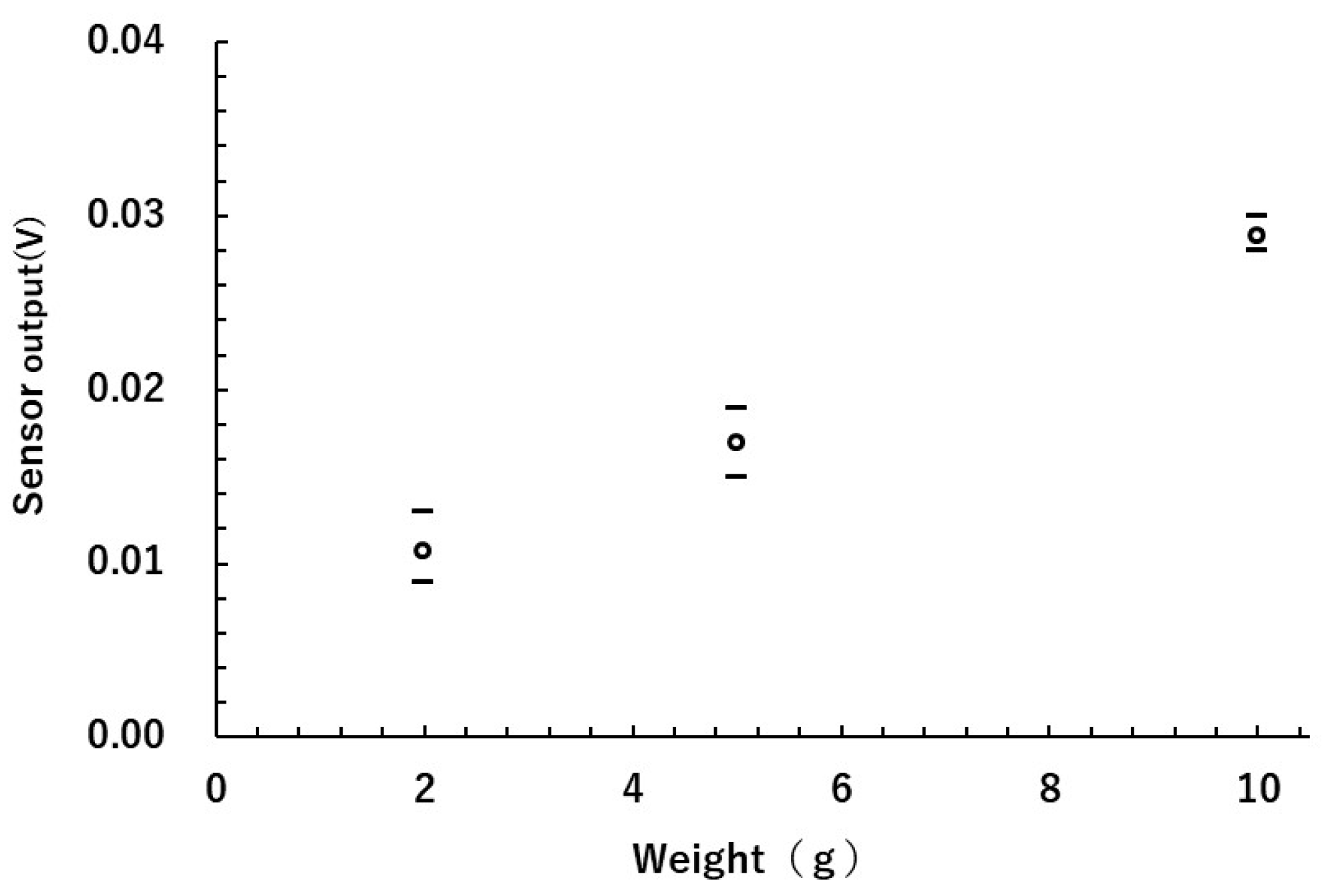 Polymers 13 00143 g009