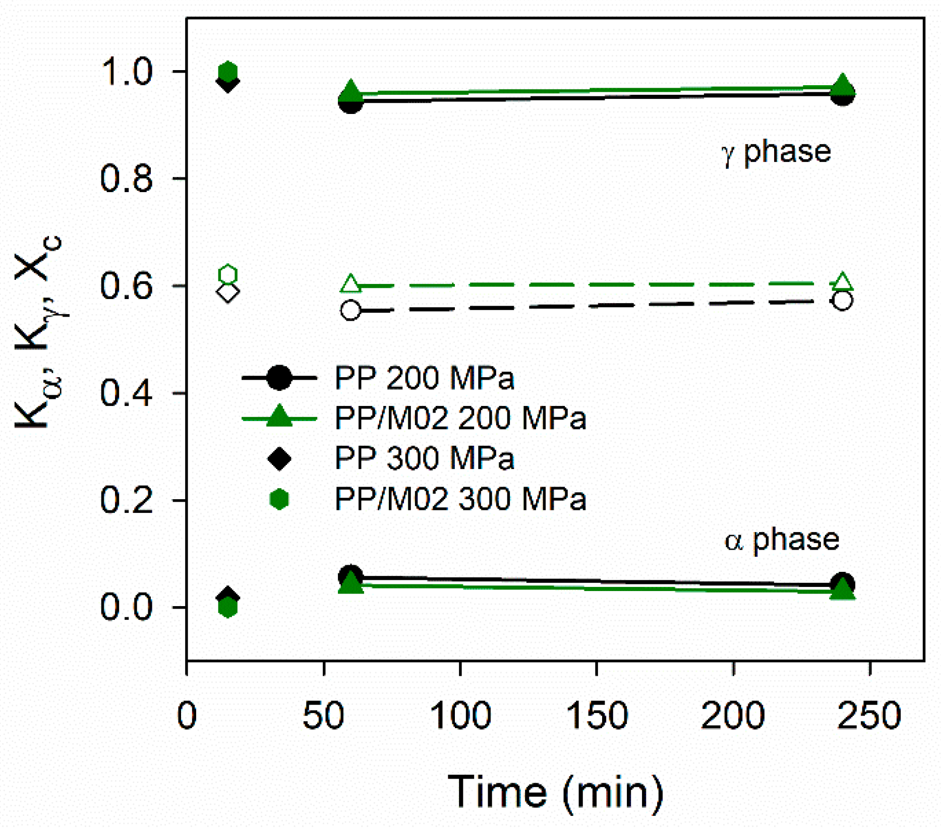 Polymers 13 00145 g007