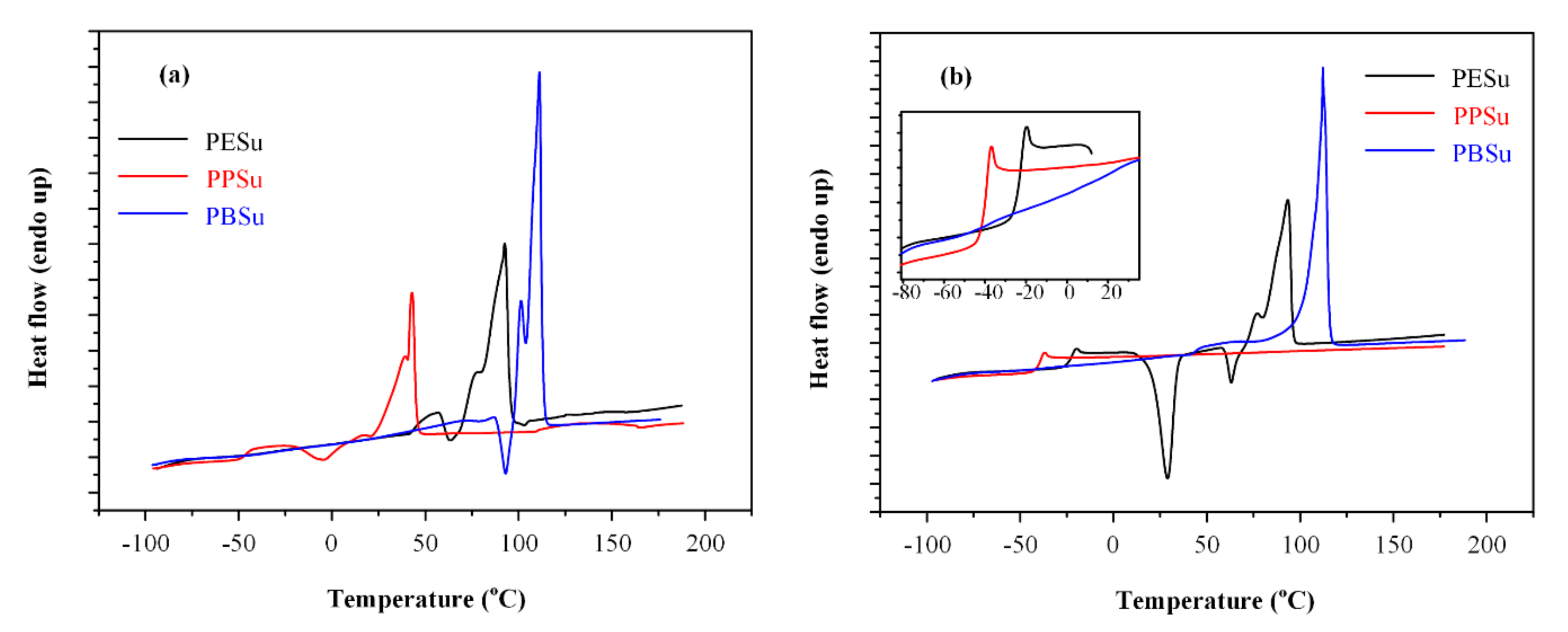 Polymers 13 00146 g003