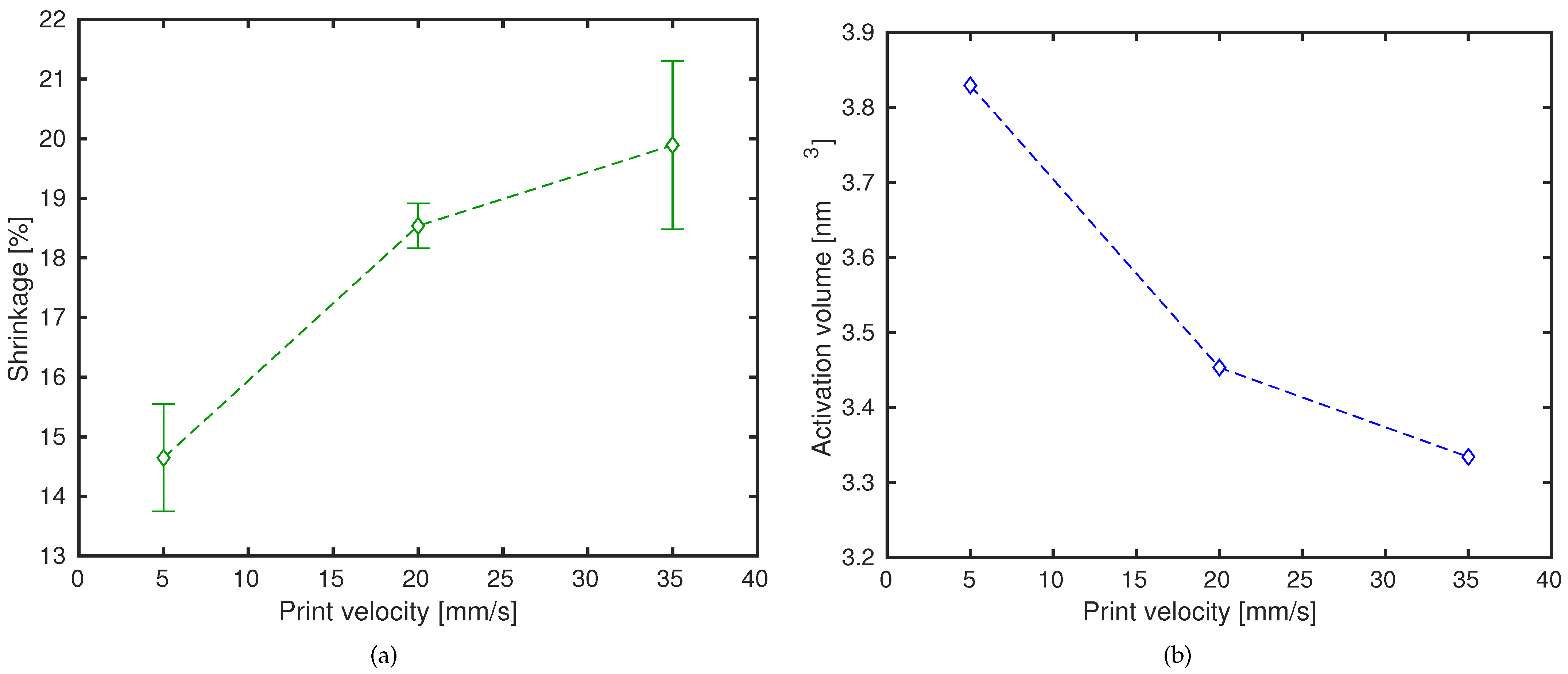 Polymers 13 00149 g005 Polymers 13 00149 g005