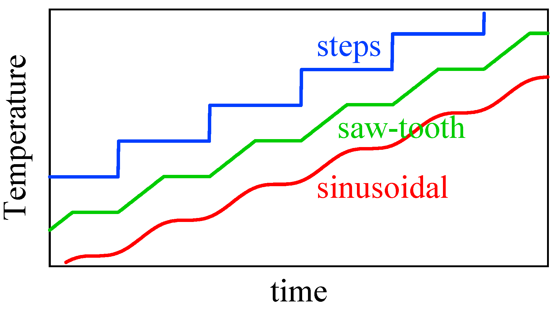 Polymers 13 00152 g001 550