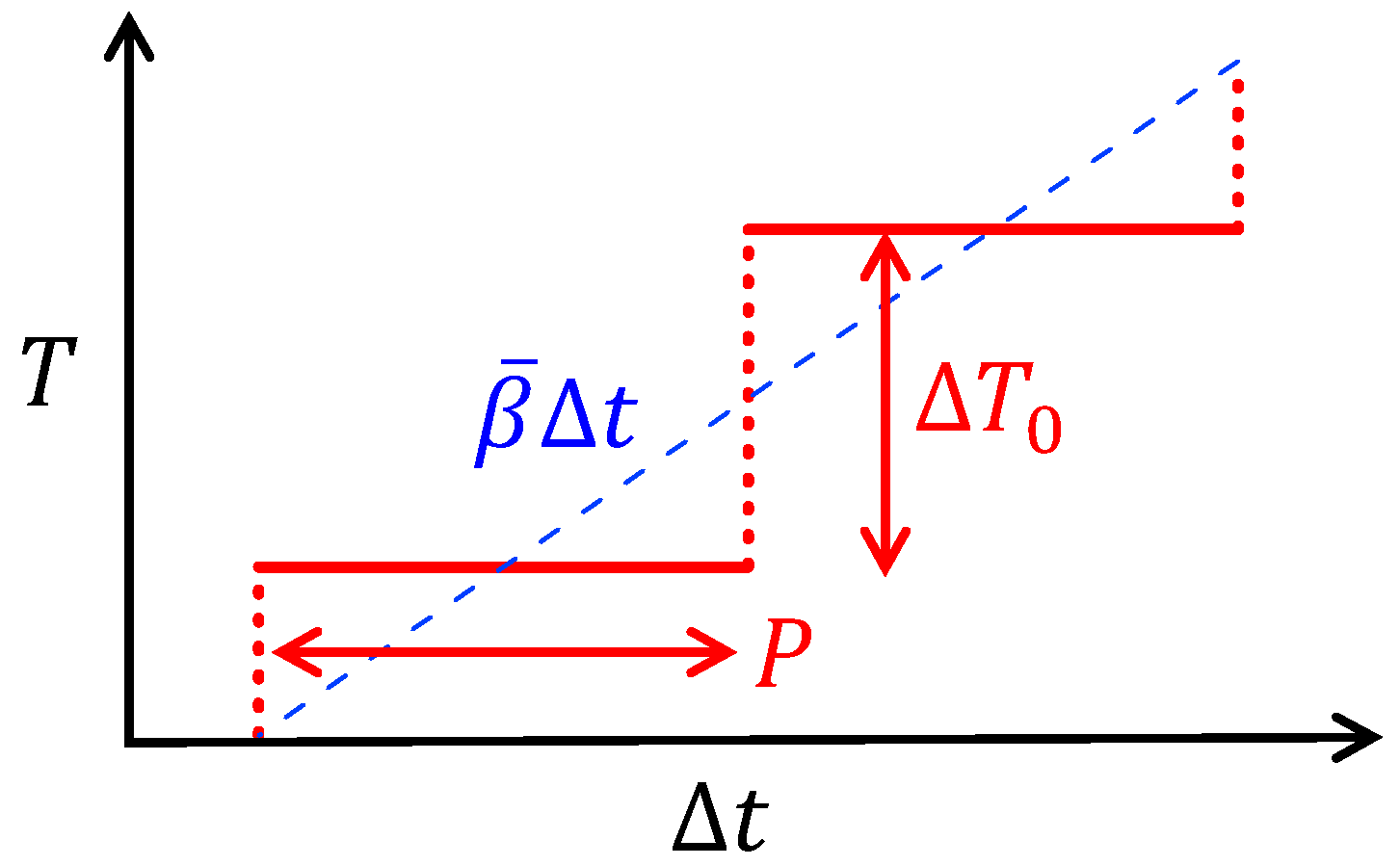 Polymers 13 00152 g003 550