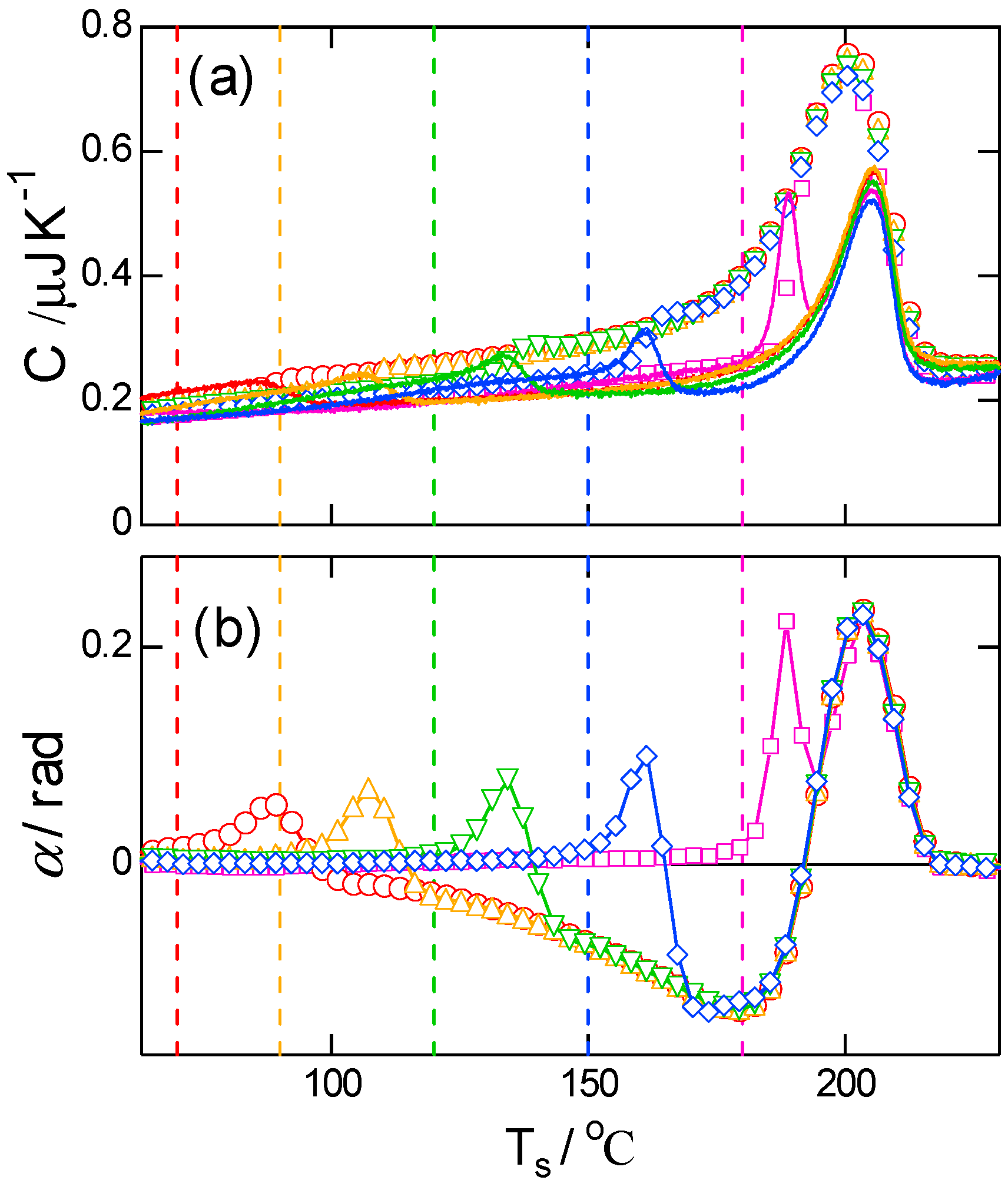 Polymers 13 00152 g007 550