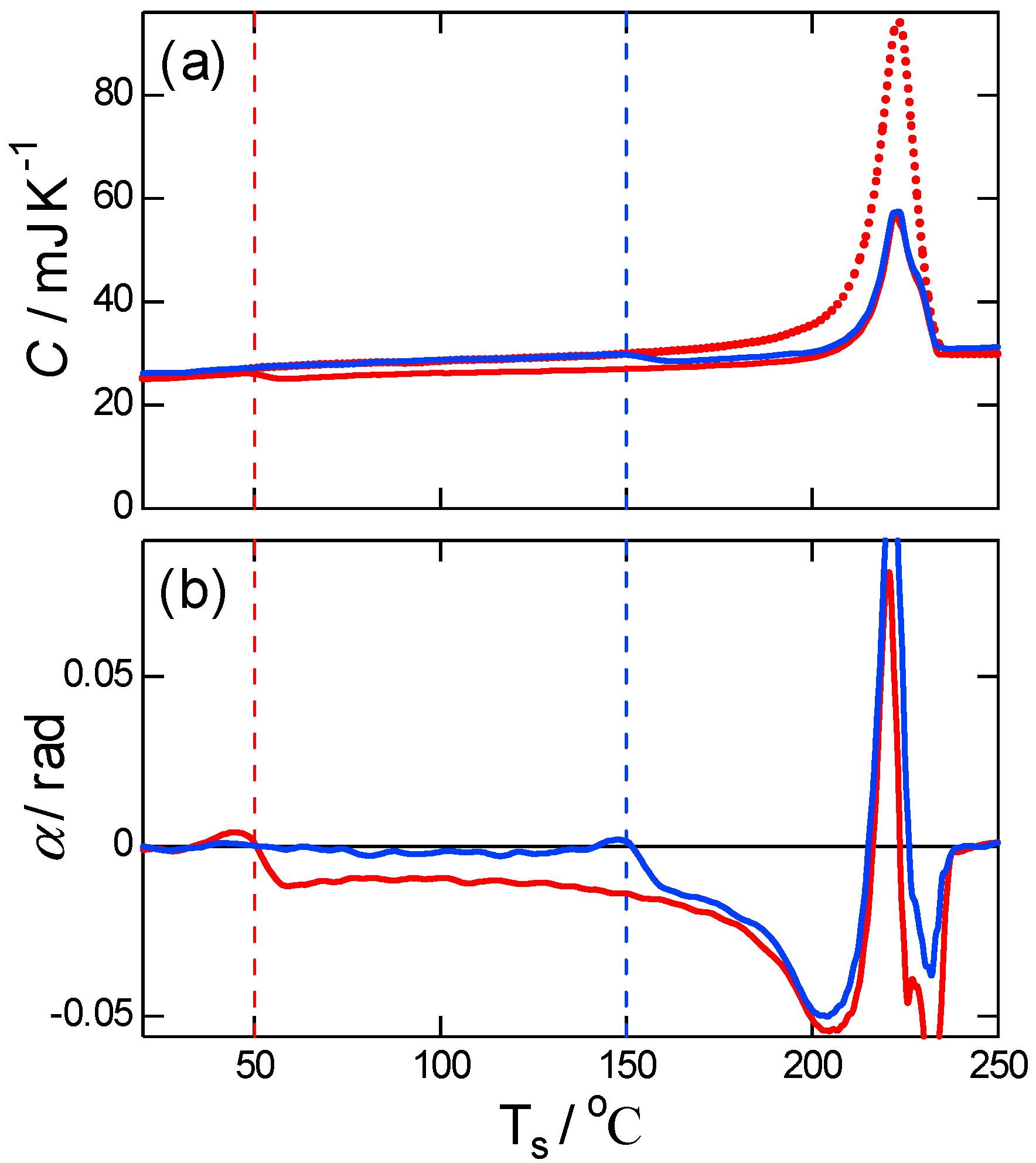 Polymers 13 00152 g008 550