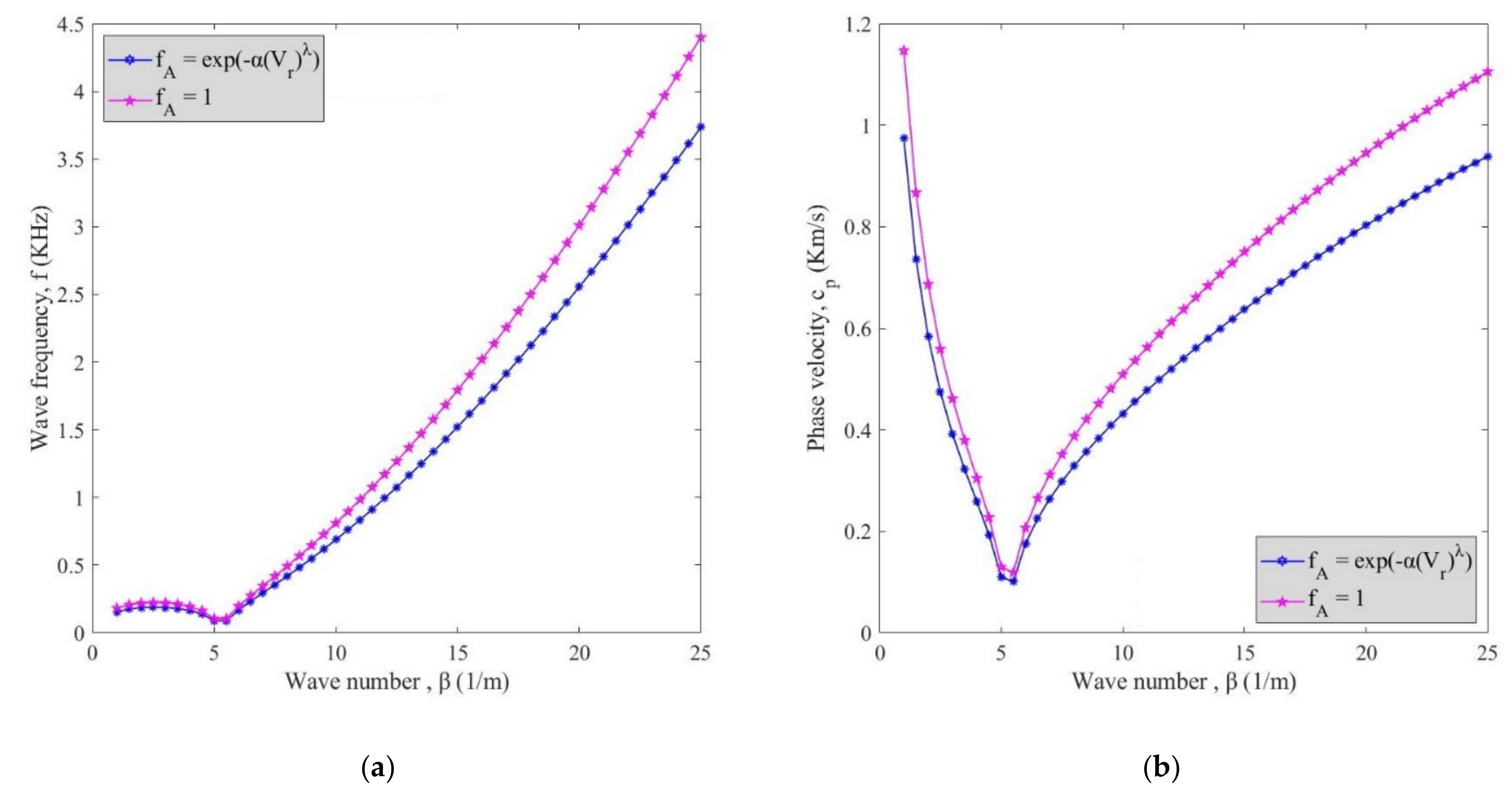 Polymers 13 00153 g006