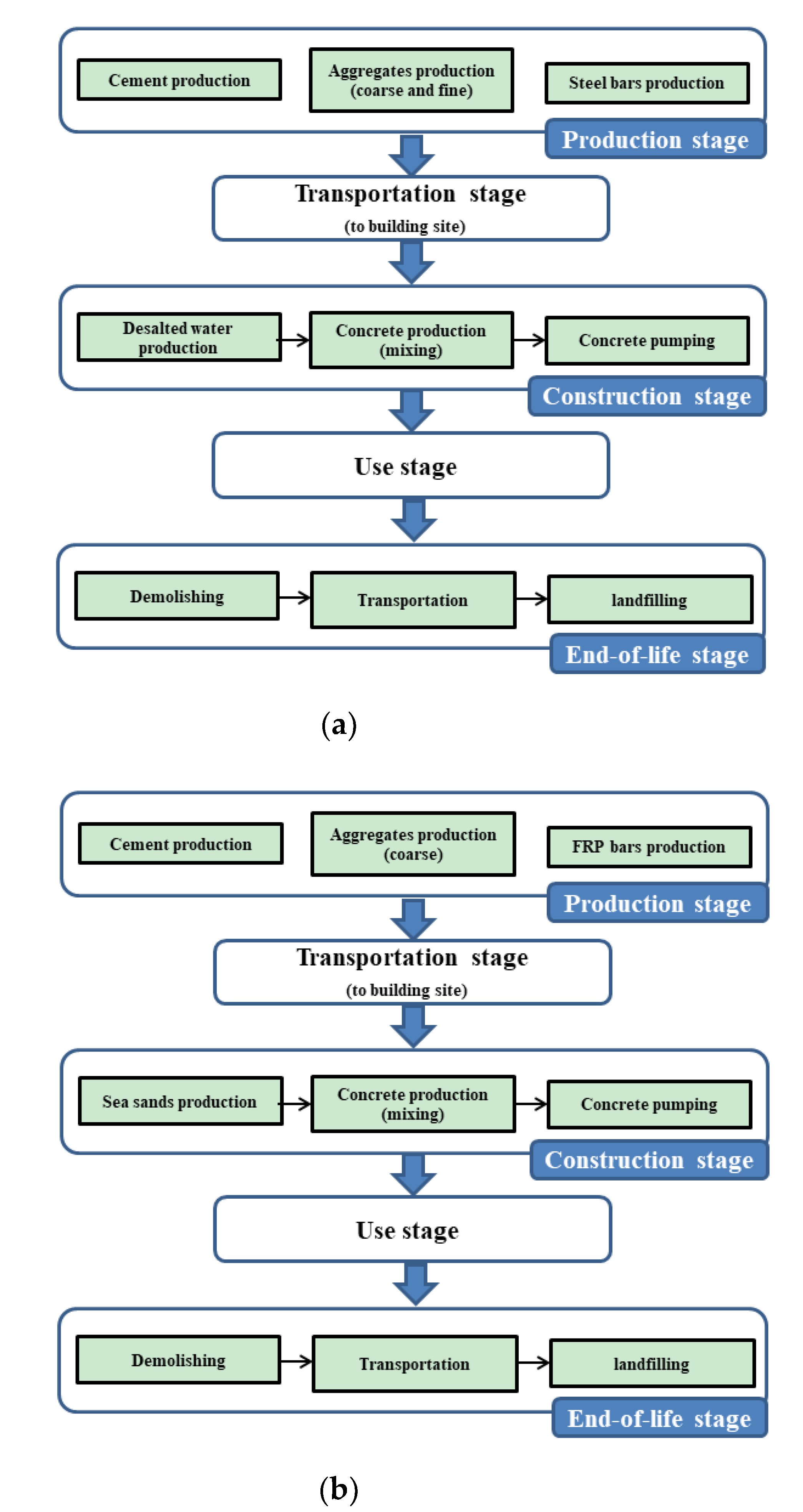 Polymers 13 00154 g002 Polymers 13 00154 g002