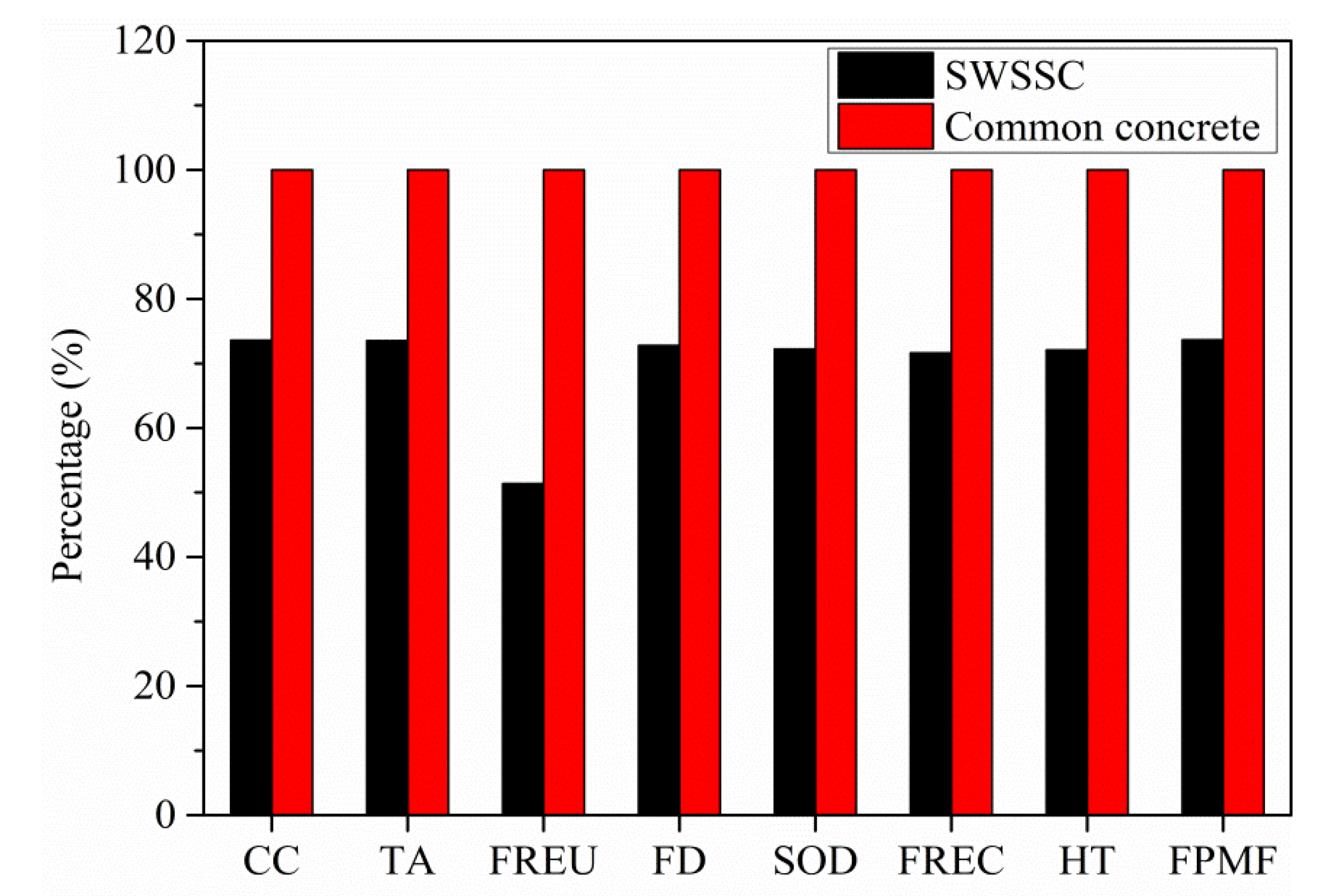 Polymers 13 00154 g003 Polymers 13 00154 g003