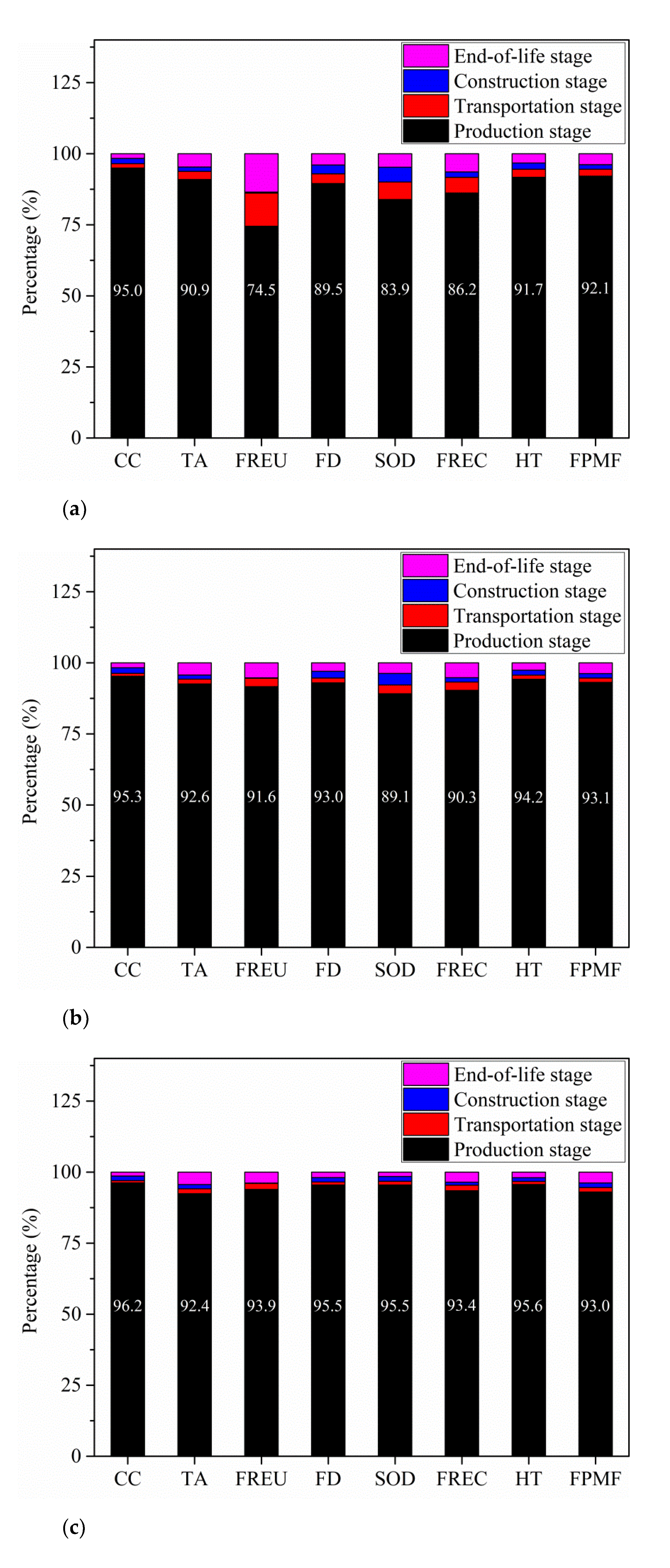 Polymers 13 00154 g006 Polymers 13 00154 g006