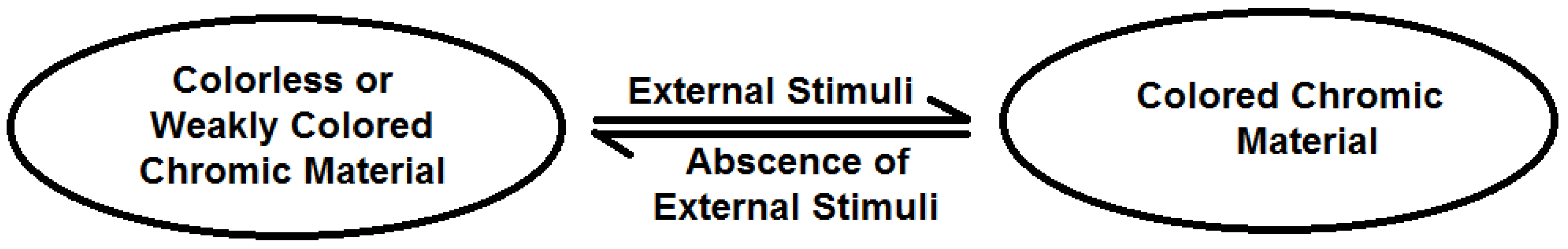 Polymers 13 00155 g013 Polymers 13 00155 g013