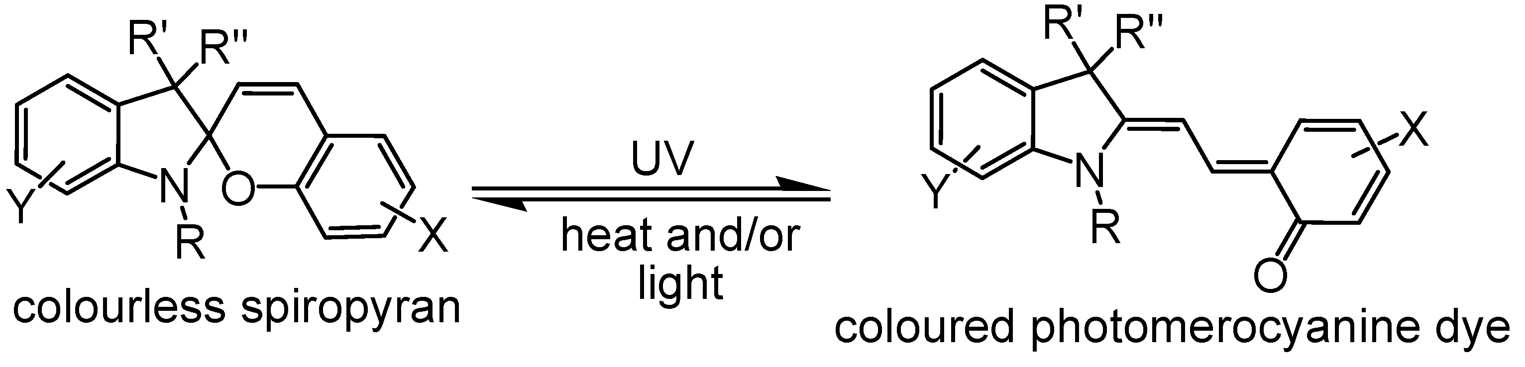 Polymers 13 00155 g015 Polymers 13 00155 g015
