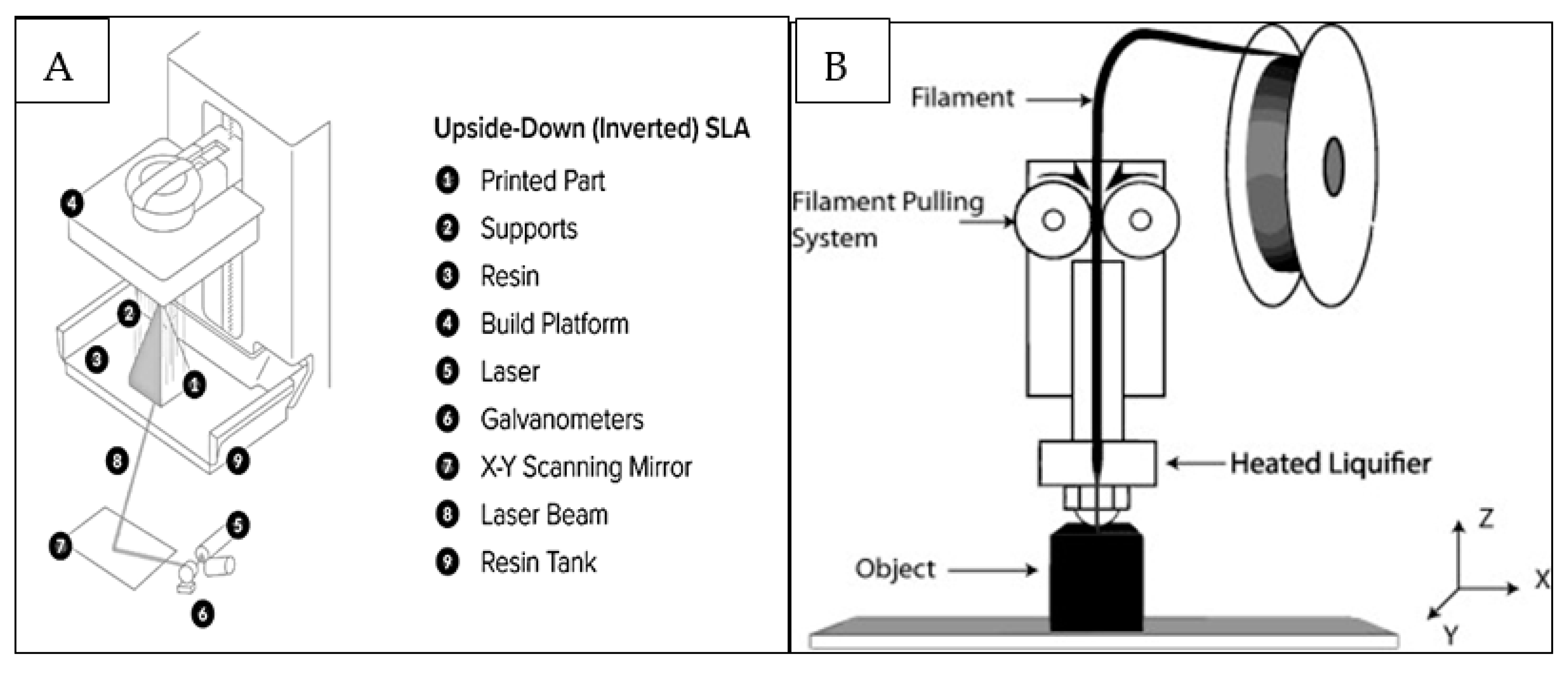 Polymers 13 00157 g002 Polymers 13 00157 g002