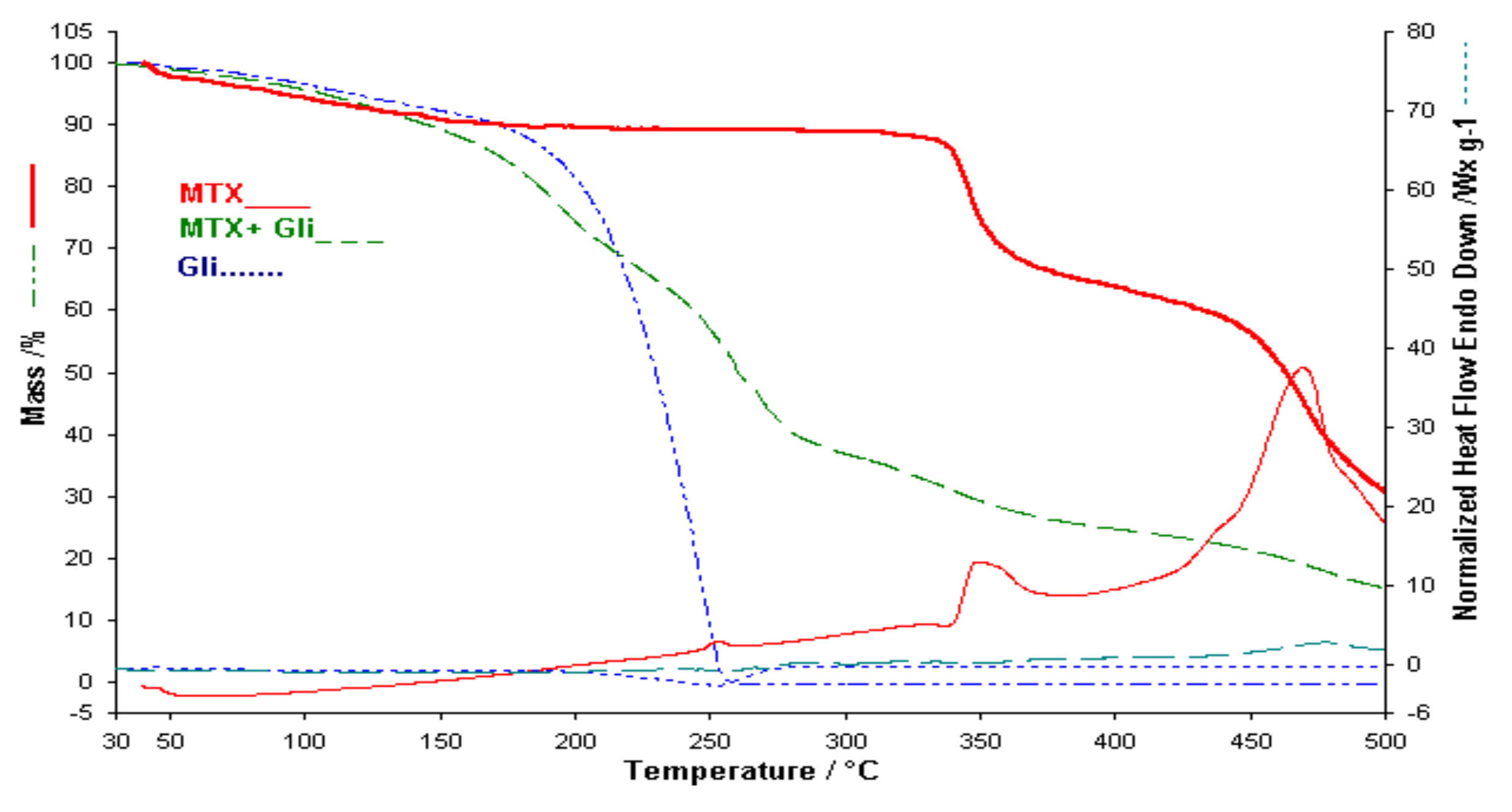 Polymers 13 00161 g003