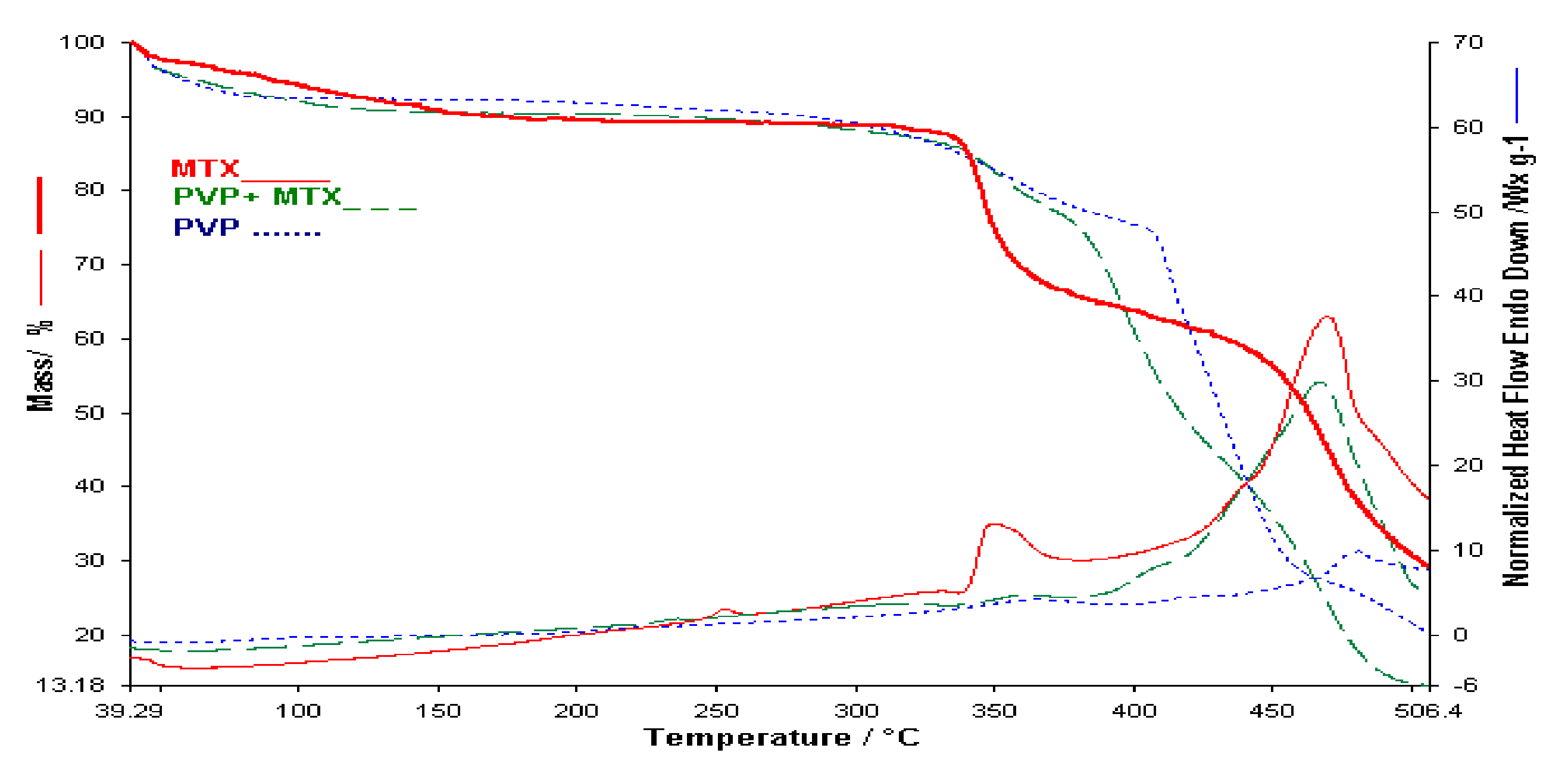 Polymers 13 00161 g004