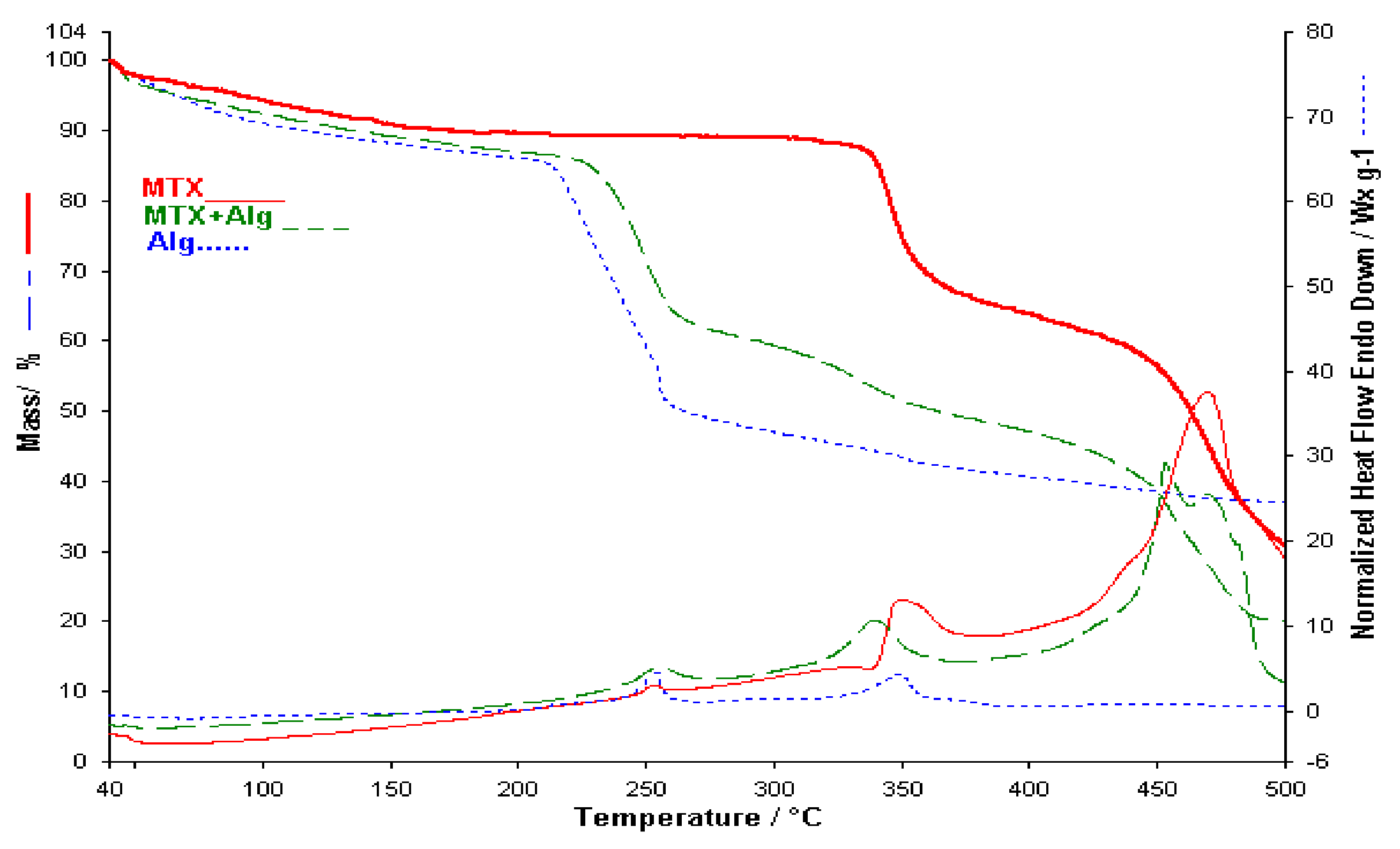 Polymers 13 00161 g005