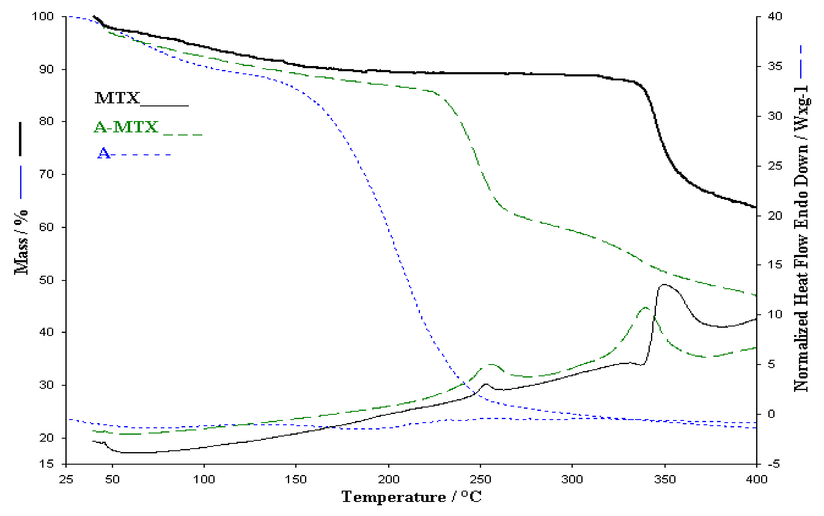 Polymers 13 00161 g007