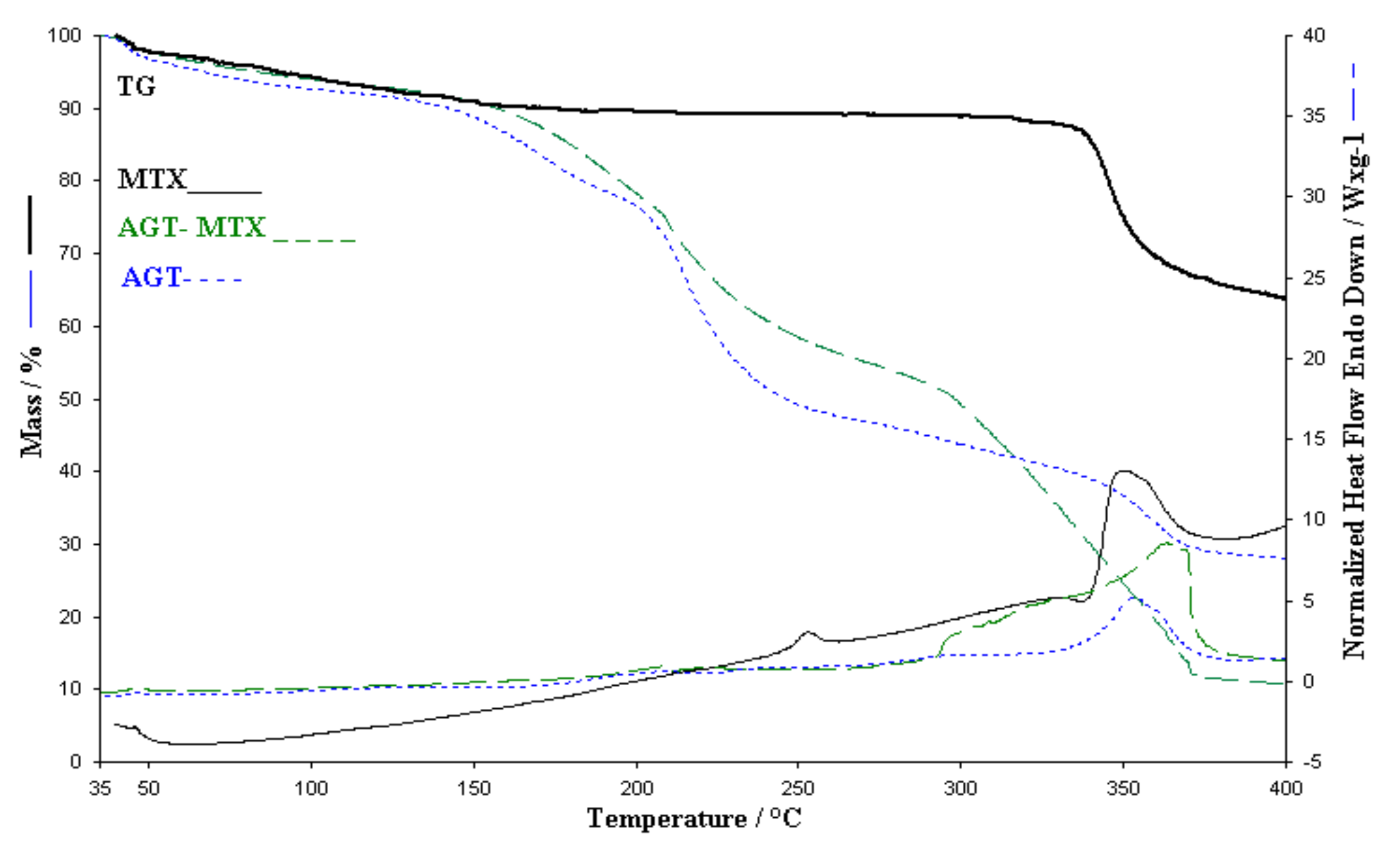 Polymers 13 00161 g009